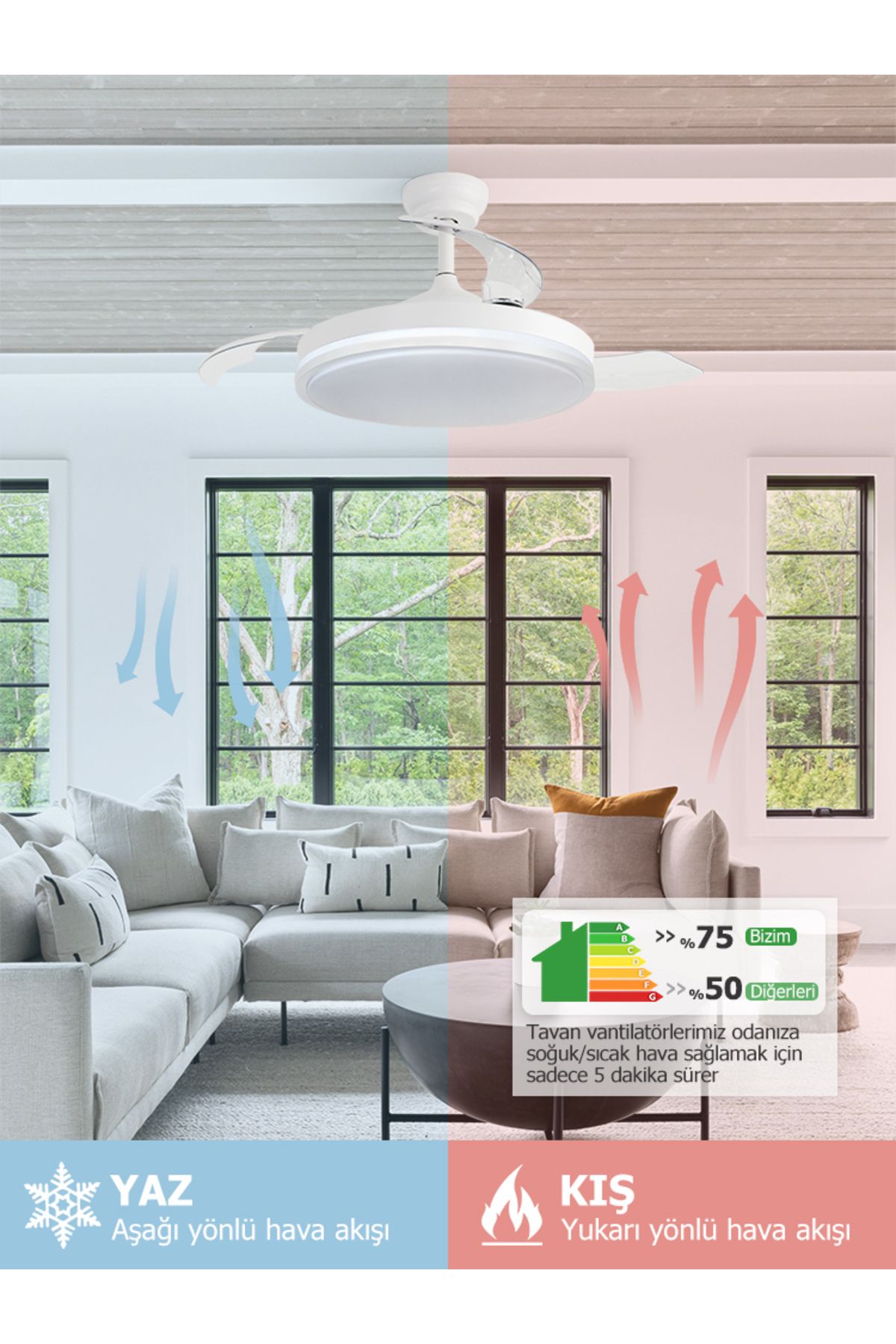 DLC GROUP DLC ESPERO LED BEYAZ TAVAN VANTİLATÖRÜ 106 CM
