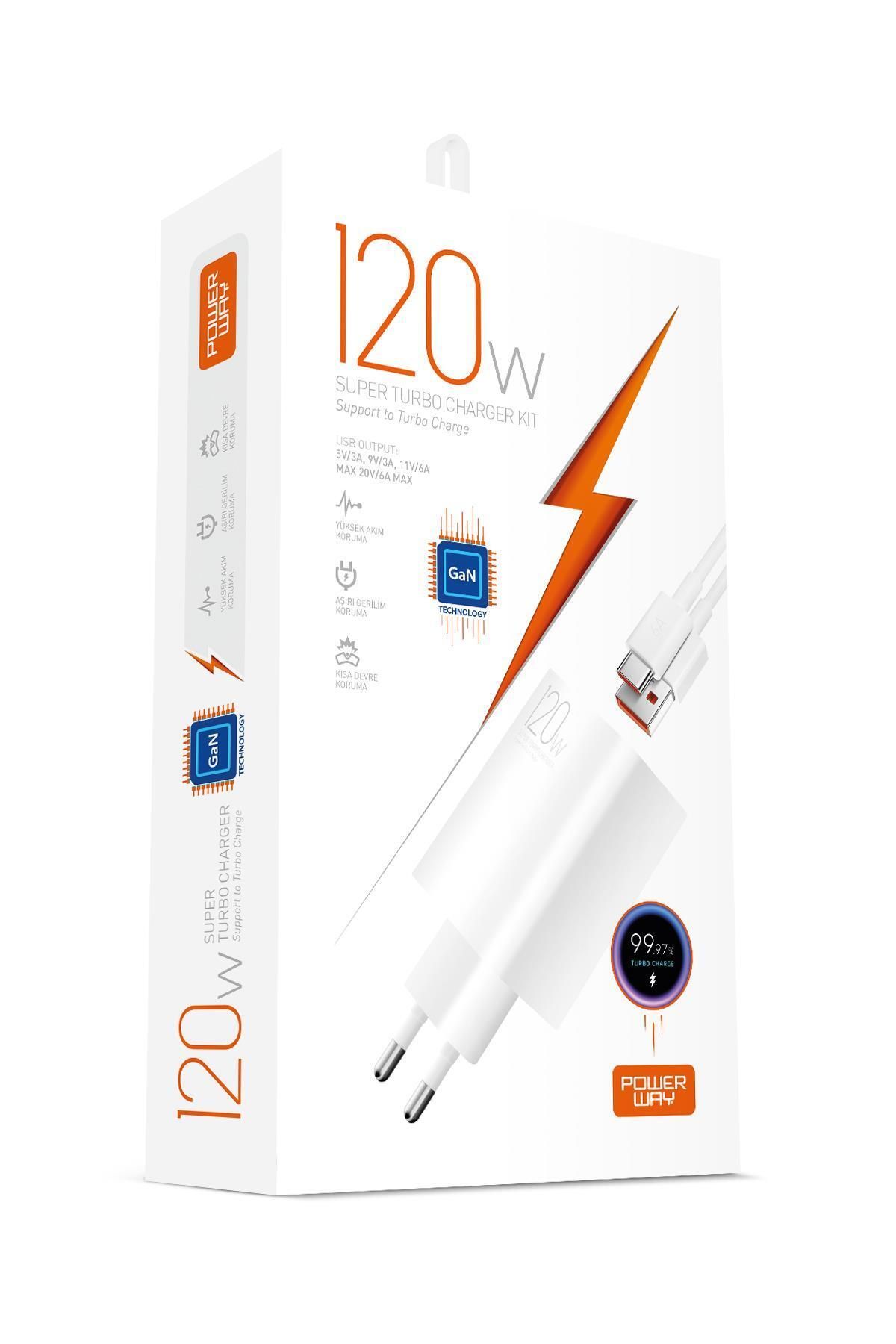 orixa M120S 120W Type-C Şarj Adaptörü ve Kablo Seti Hızlı ve Güvenli GaN Teknolojisi