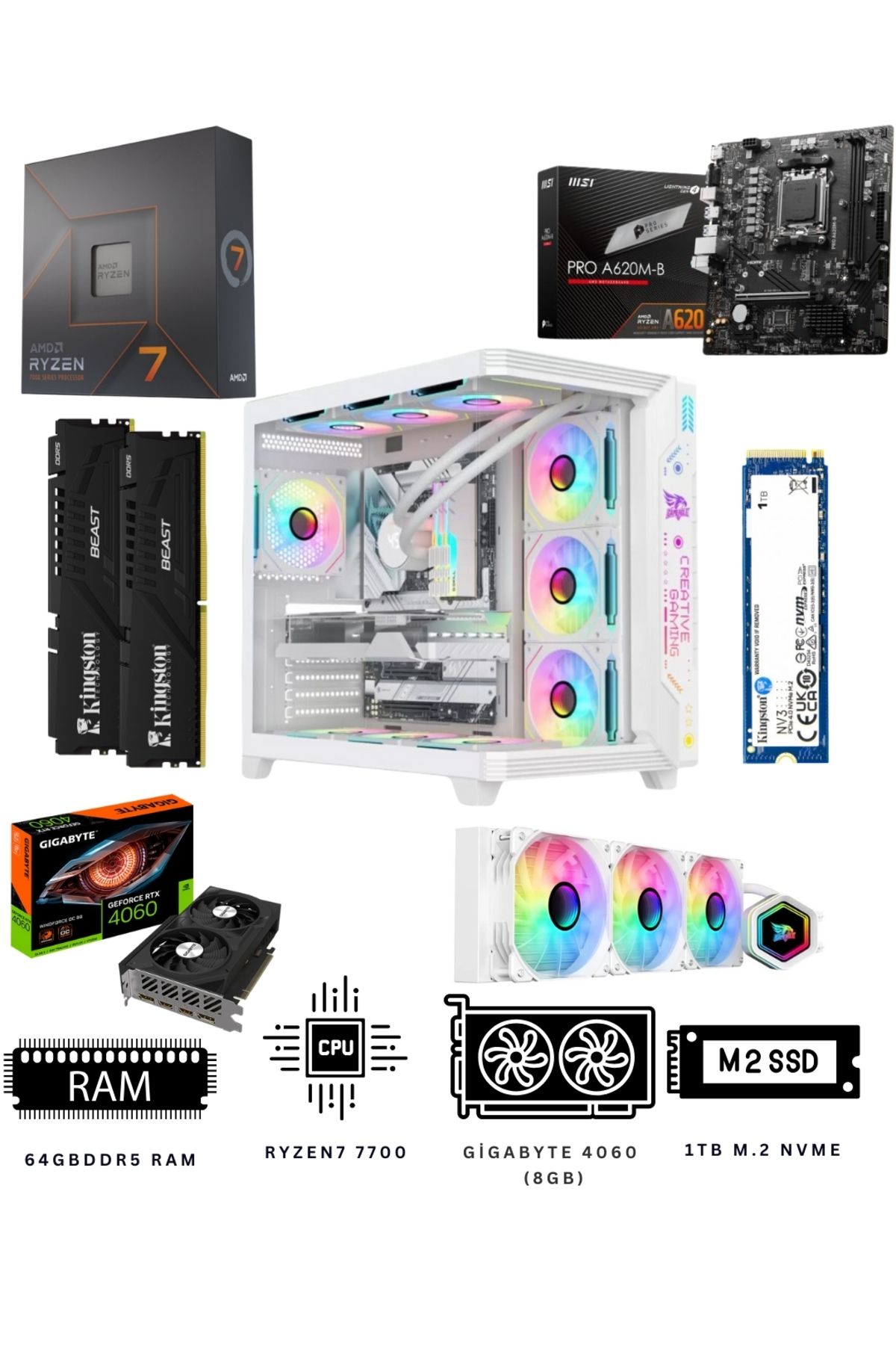 alltech White Crystal 64X Ryzen7 7700 64GB DDR5 1TB NVME M.2 RTX4060 Ekran Kartlı Oyuncu Bilgisayarı