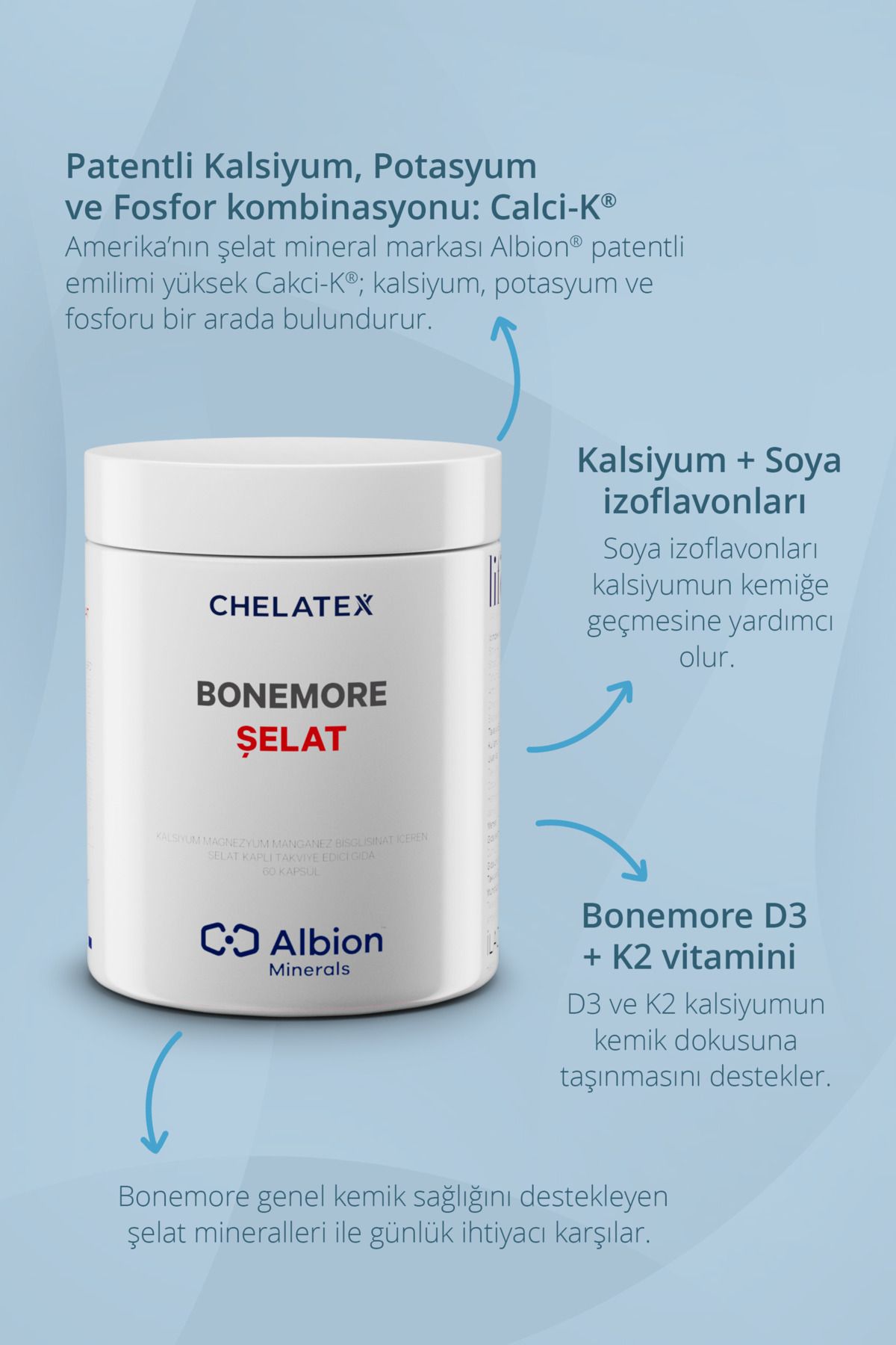 Chelatex-Bonemore Chelate Albion Mineral 60 Capsules 4