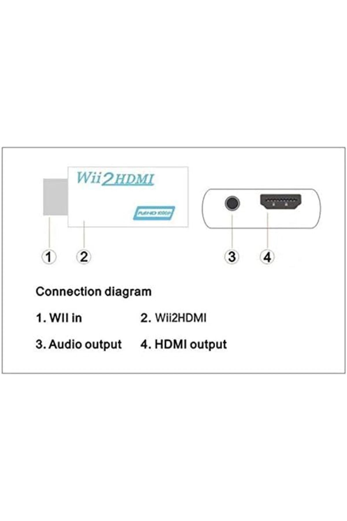 Mu Art Ahşap Mrt 4542 Wii için HDMI Tv Kablo Çevirici Dönüştürücü Adaptör Art 871301