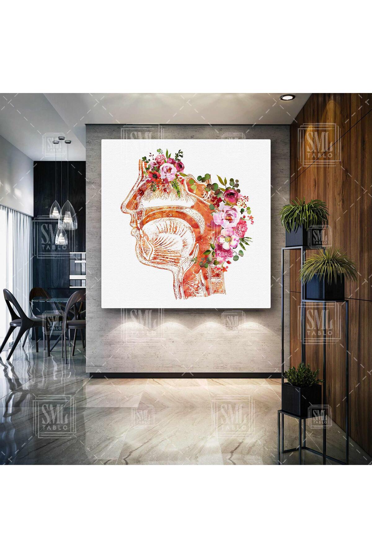 Otorhinolaryngology Clinic ENT Colorful Head X-ray Flowers Square Canvas Painting