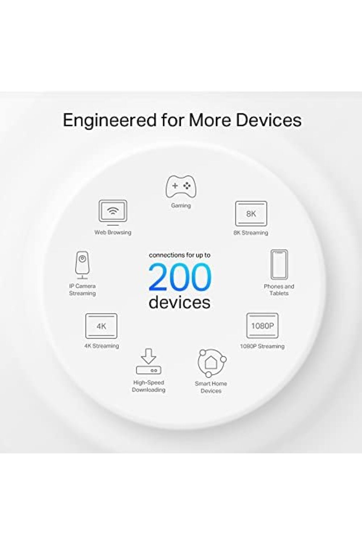 TP-LINK-Deco XE75 Pro AXE5400 Whole Home Tri-Band Mesh Wi-Fi 6E System 9