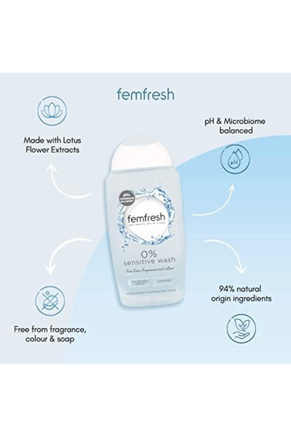 Femfresh-Intimate Skin Care 0% Wash, 0% Fragrance, 0% Soap, 94% Natural Origin Ingredients, Vegan Fr 2