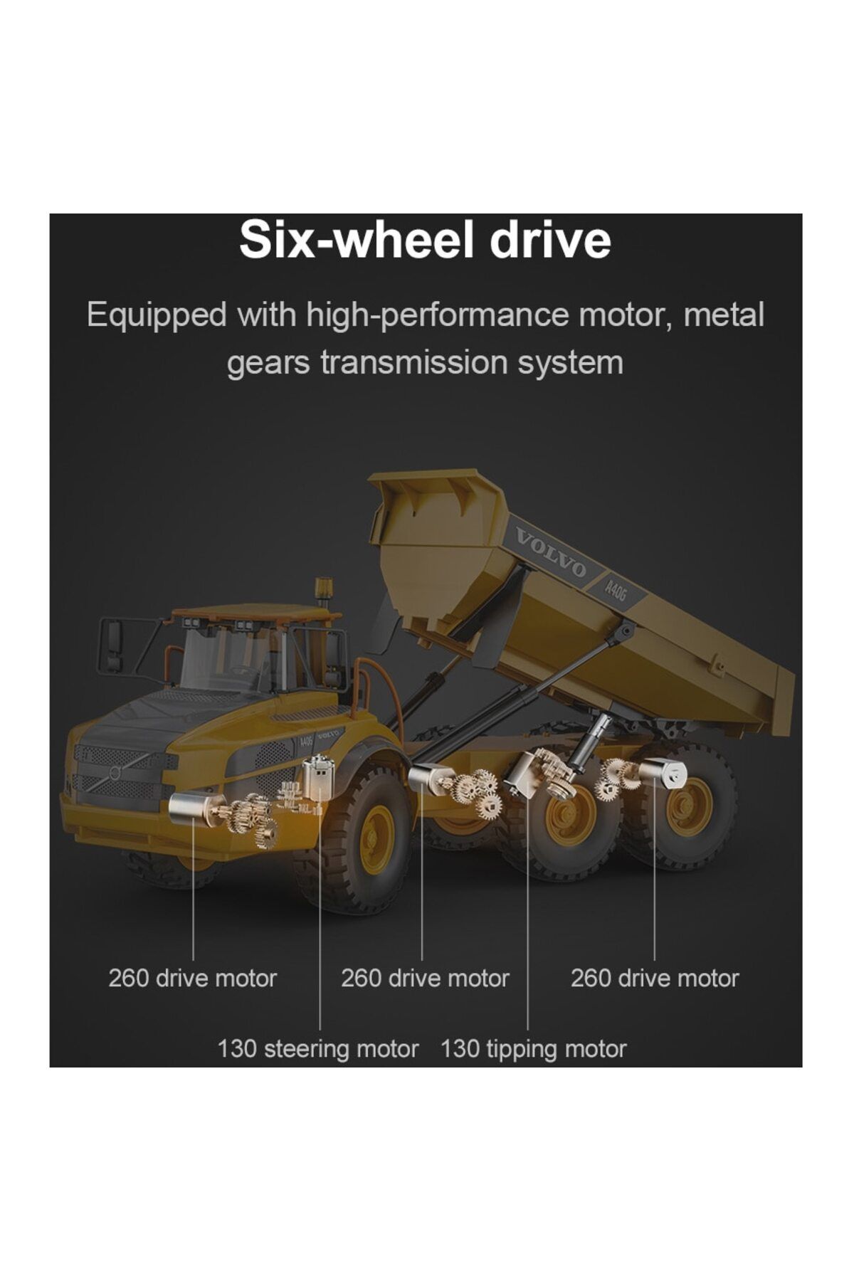 cada-RC Dump Truck CaDa VOLVO A40G 1:20 scale 8