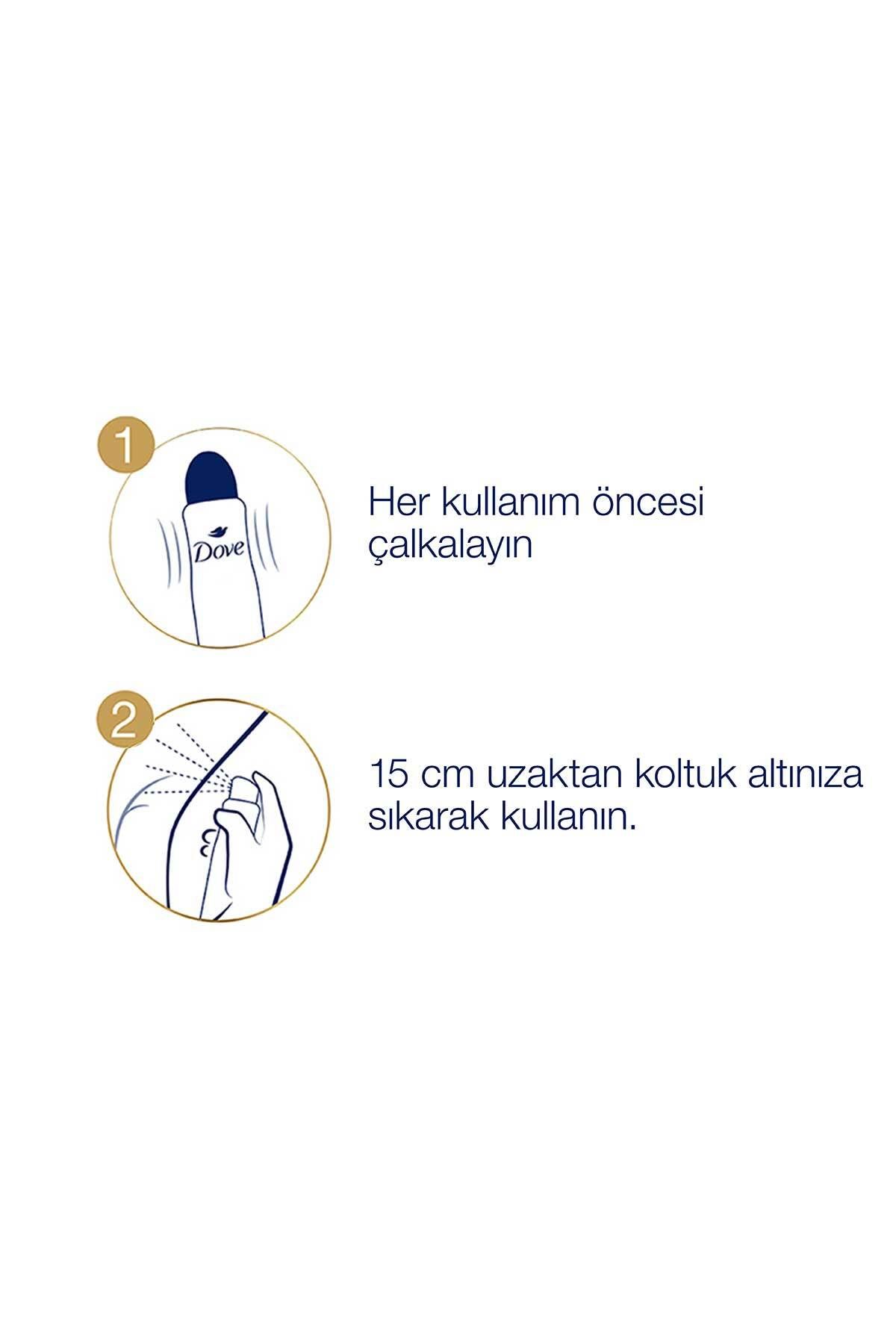 دئودورانت و رول آن زنانه اسپری مراقبت پیشرفته ای نامرئی 72 ساعت محافظت 150 میل X3 Dove