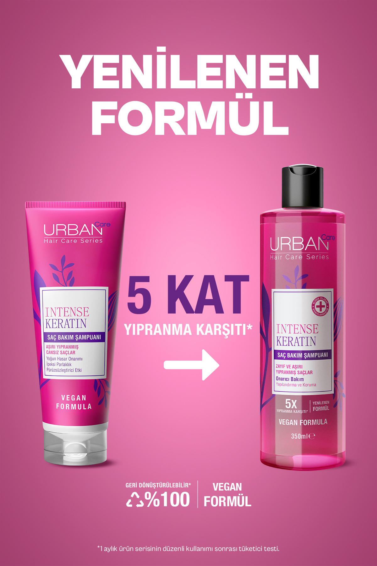 Intense & Keratin Saç Bakım Seti — URBPKT83 — تصویر 3 از 6