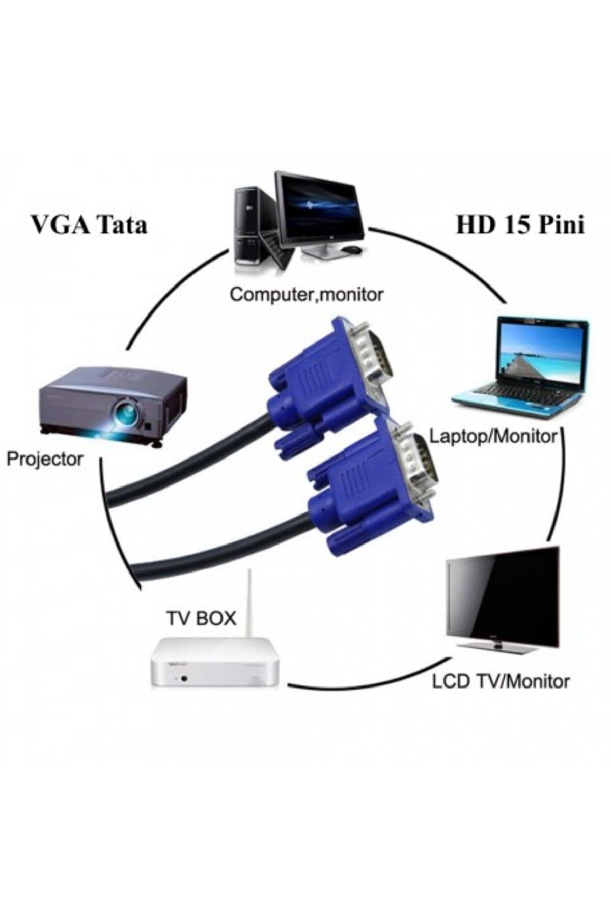 CLASSLIGHTS-Cablu VGA mascul-mascul 5m, ElectroAZ 6