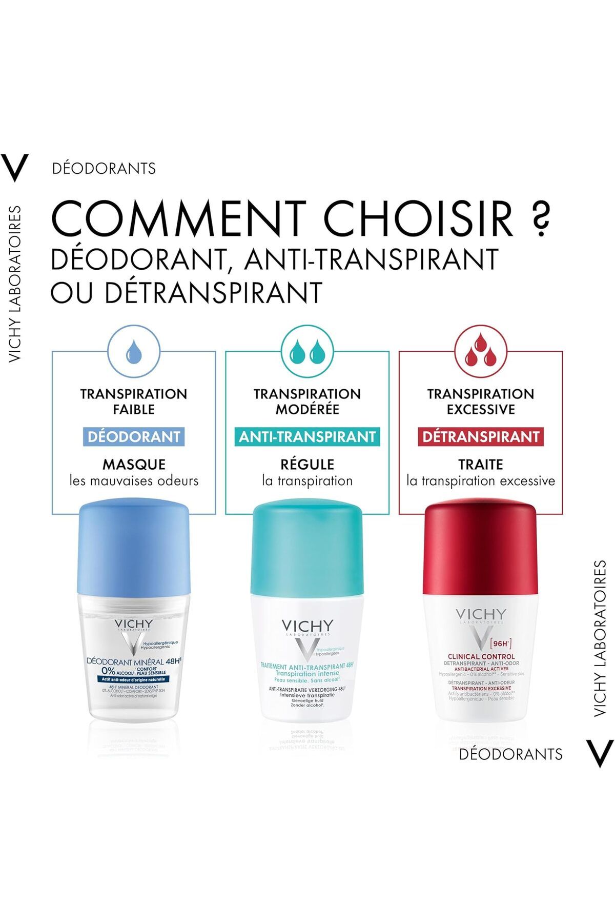 Vichy-Vichy 72 Hours Excessive Transpiration Deodorant Roll-On (2 x 50ml) pieces 7