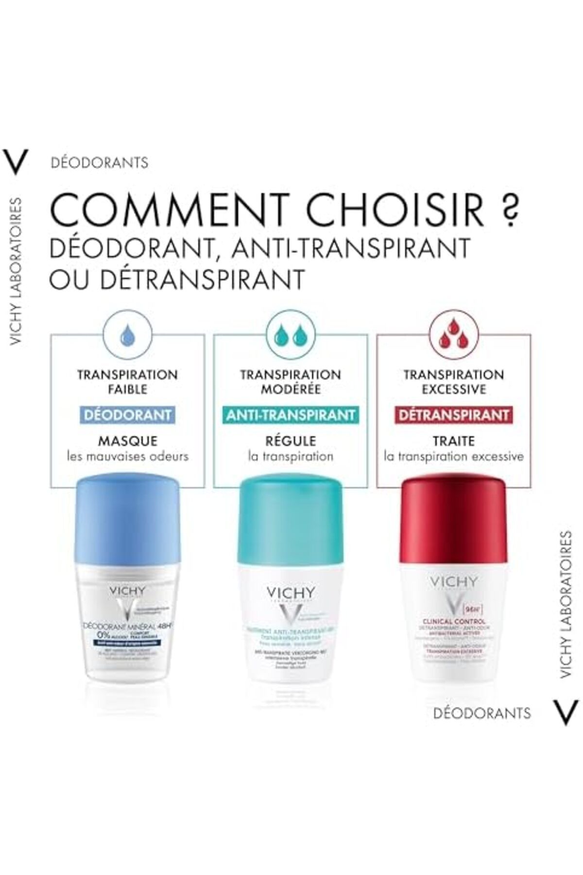 Vichy-Vichy 72 Hours Excessive Transpiration Deodorant Roll-On (2 x 50ml) pieces 8