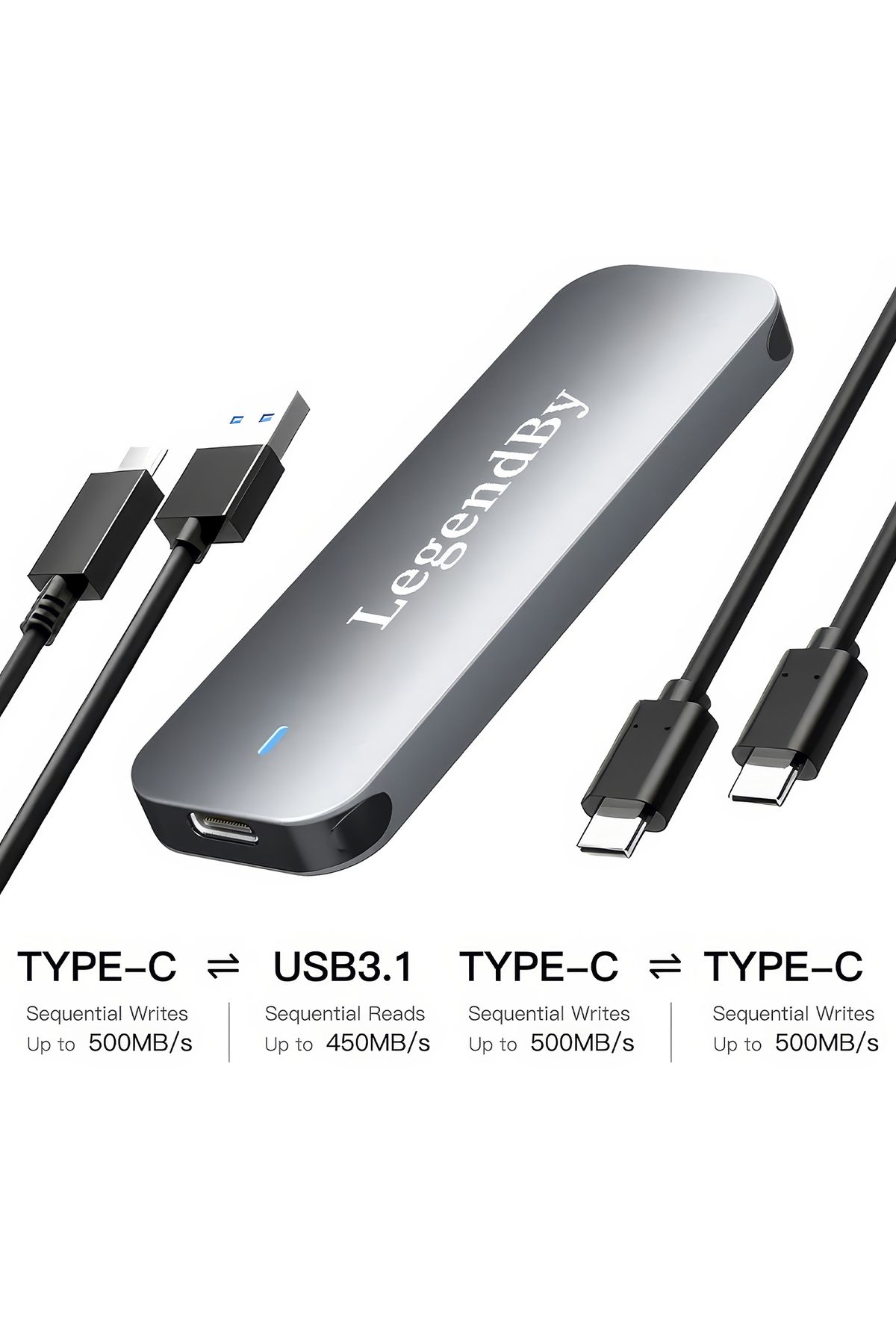 LegendBy-Nvme M.2 Ssd Disk Case |   USB 3.1 Type-C 10Gbps 5