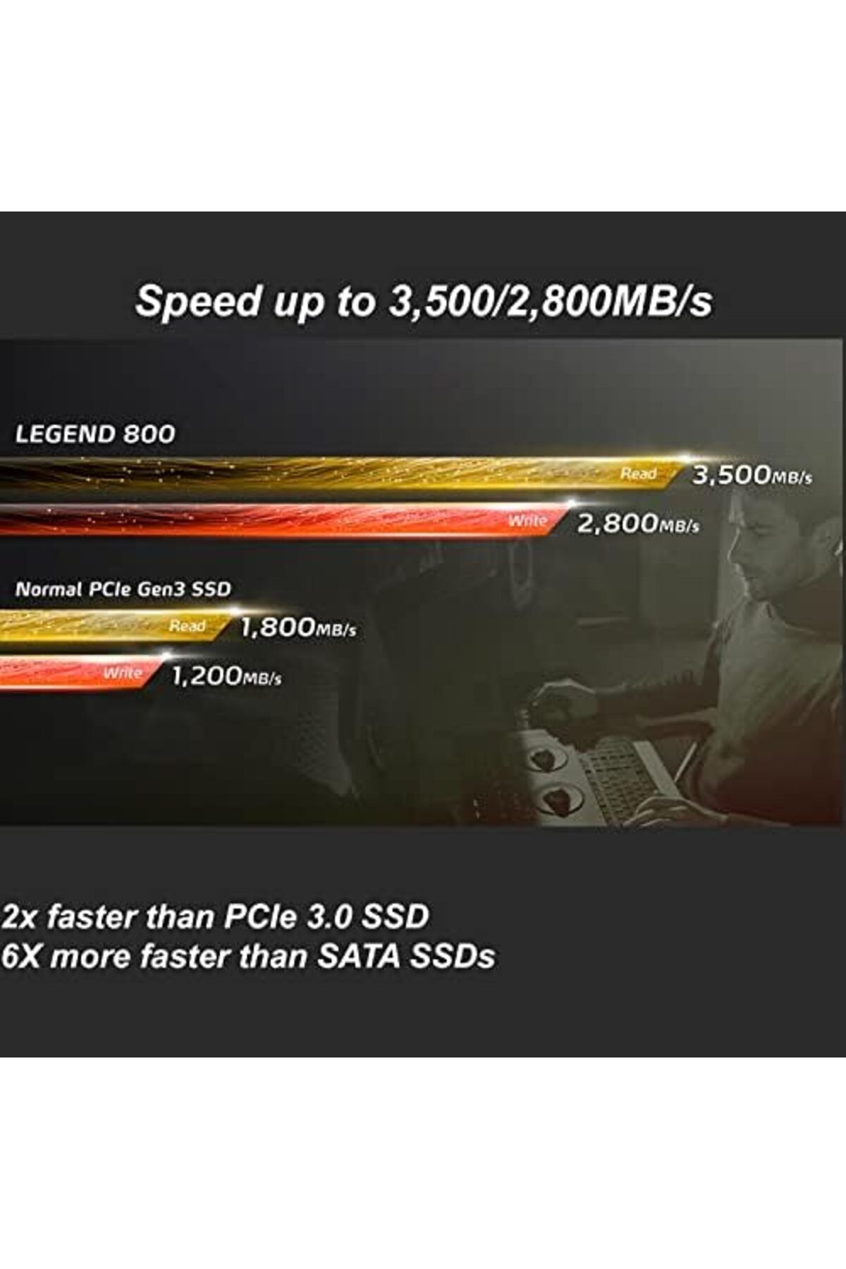 Adata-SSD LEGEND 800 سعة 1 تيرابايت - محرك أقراص الحالة الصلبة PCIe Gen 4 x4 M.2 2280 6