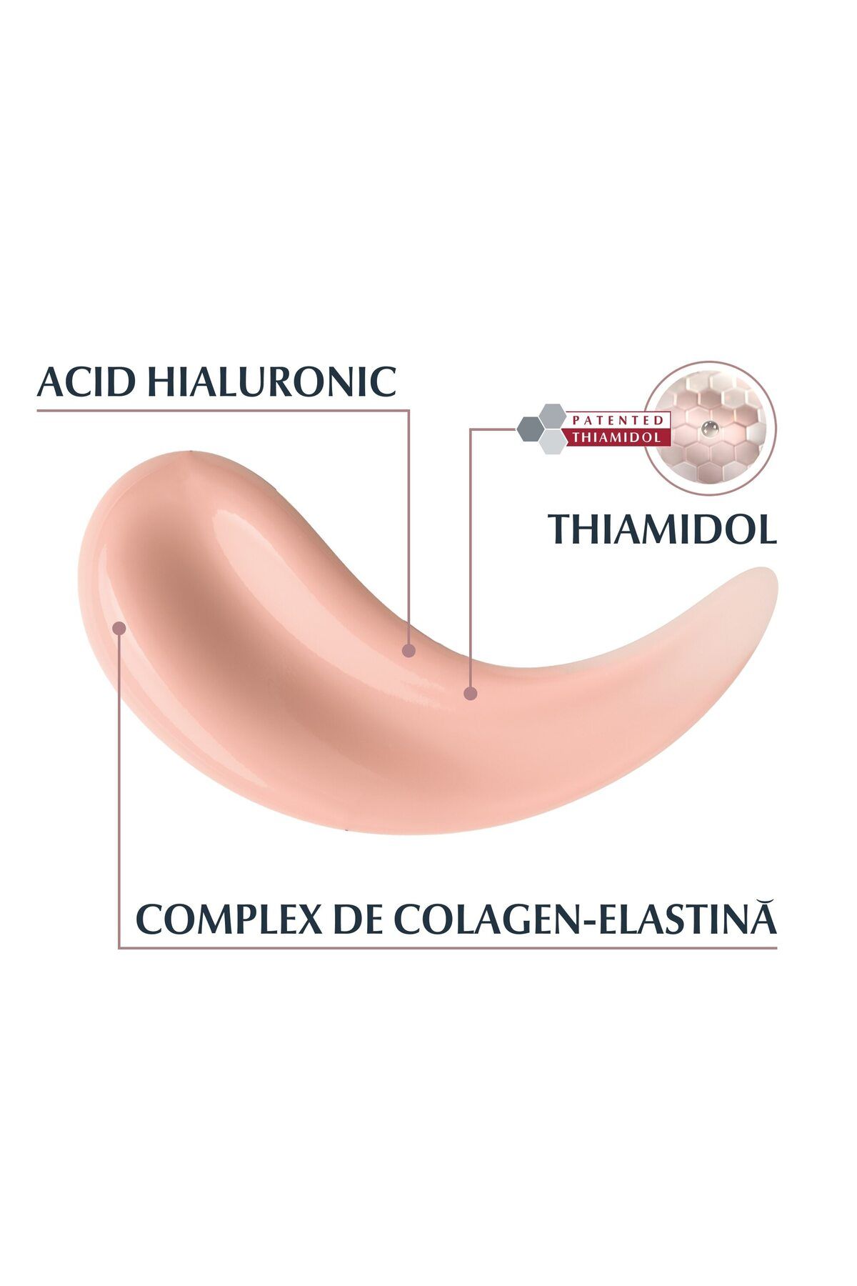 Eucerin-Crema de zi Eucerin Rose Hyaluron-Filler + Elasticity SPF30 7