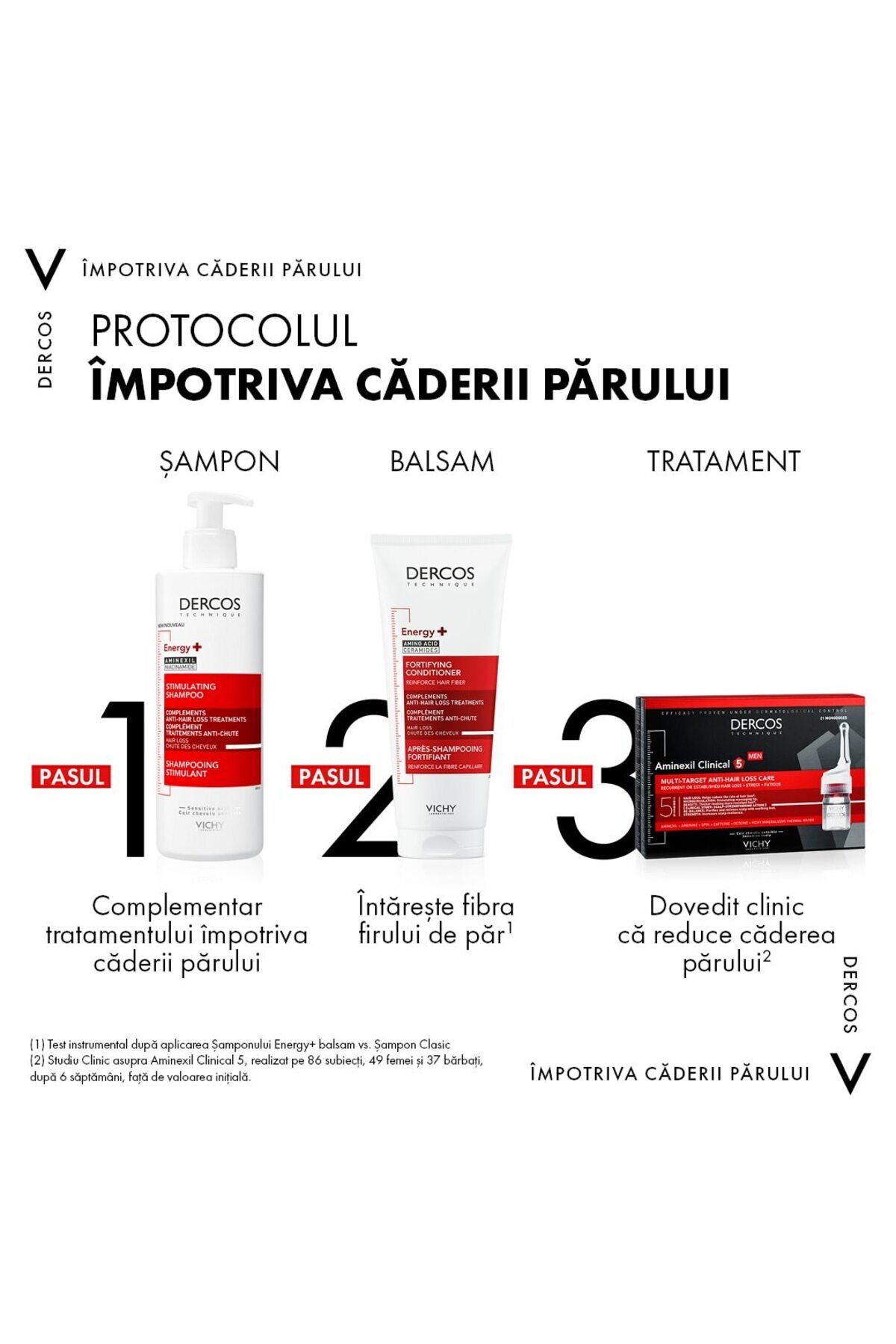 Vichy-Sampon energizant Vichy Dercos Energy impotriva caderii parului cu aminexil 5