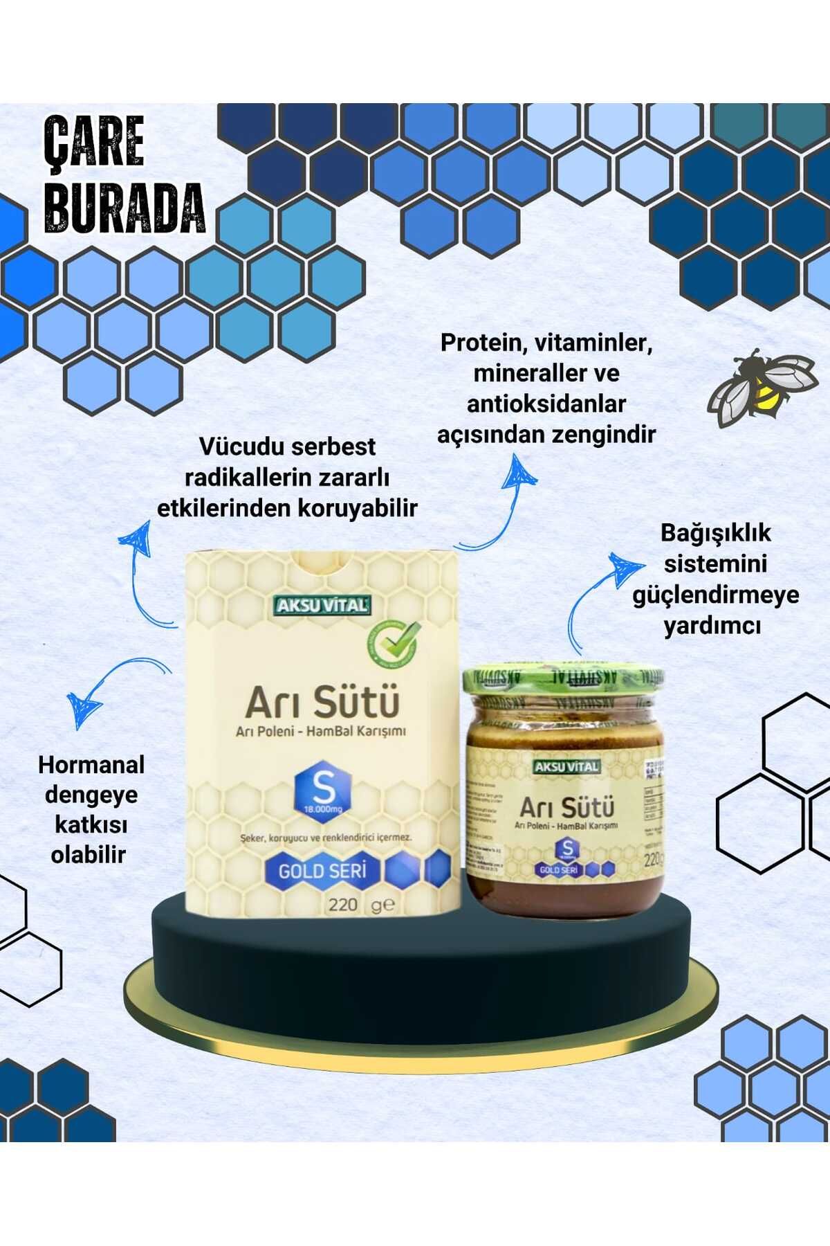Aksu Vital Arı sütü arı poleni ham bal karışımı (yetişkin) 18.000 mg