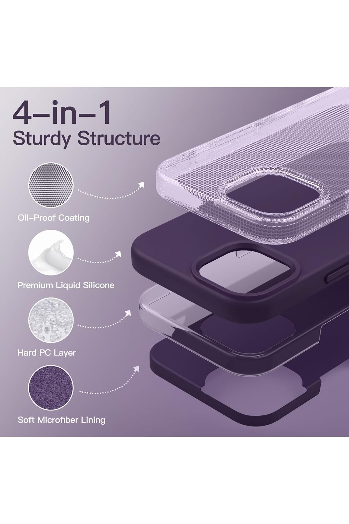 Generic-Silicone Cover Compatible with iPhone 14 Pro Max 6.7 " , Ultra Slim Fit with Full Body Protection 8