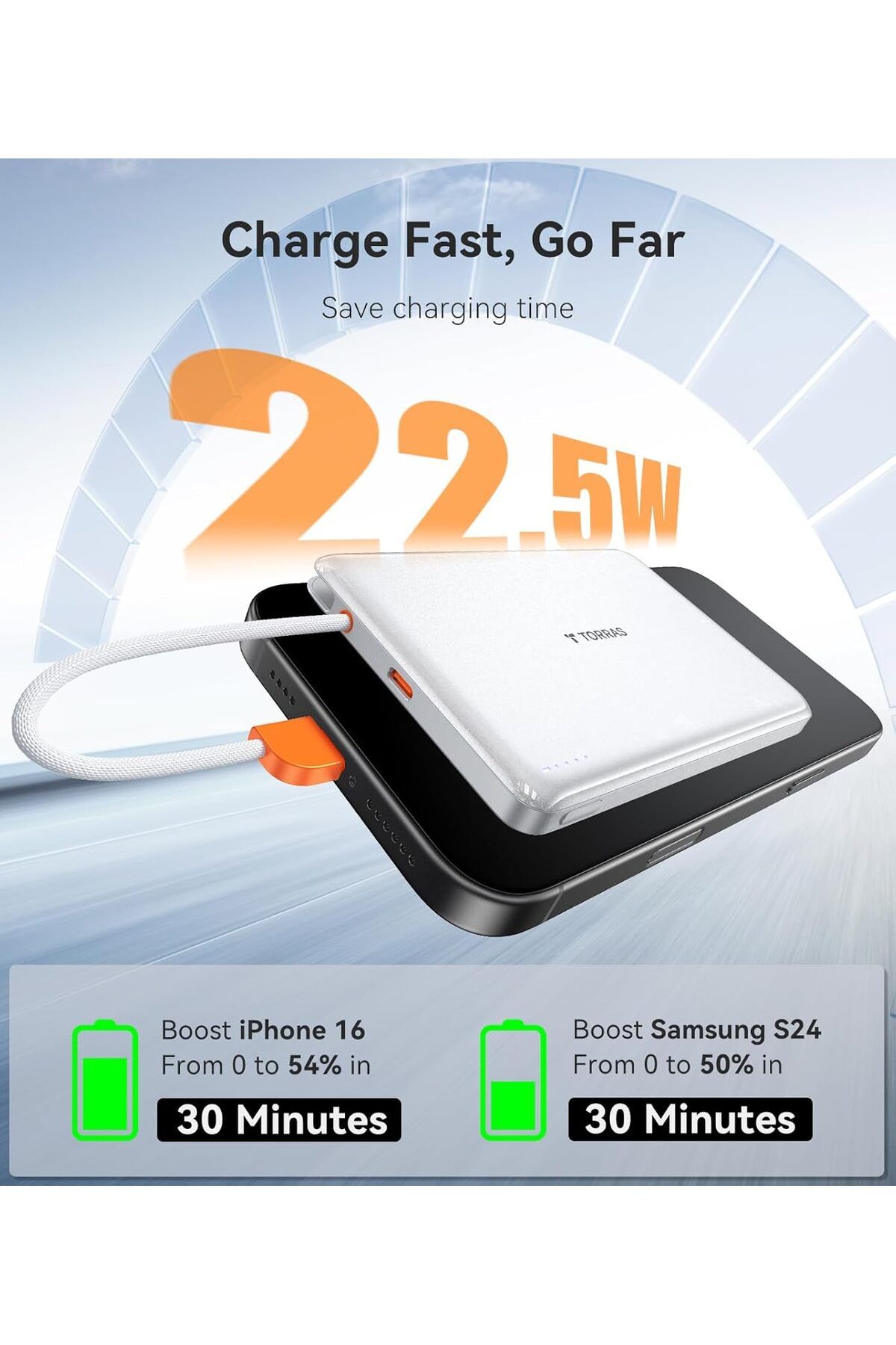 TORRAS-PebbleLink Power Bank With Built-in USB-C Cable,10,000mAh, 22.5W iPhone,Android, White (No-Wireless) 2