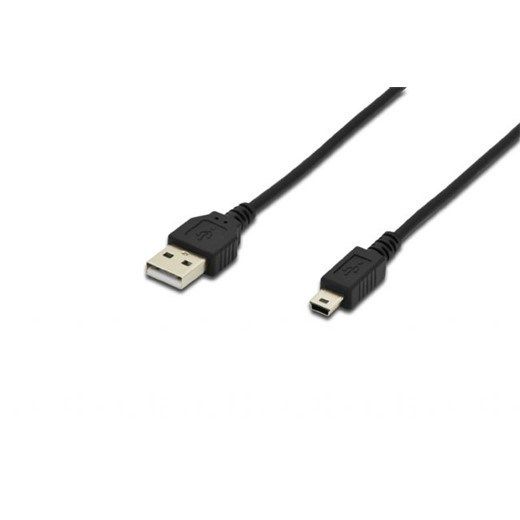 prapazar.com pazaryeri entegrasyonu