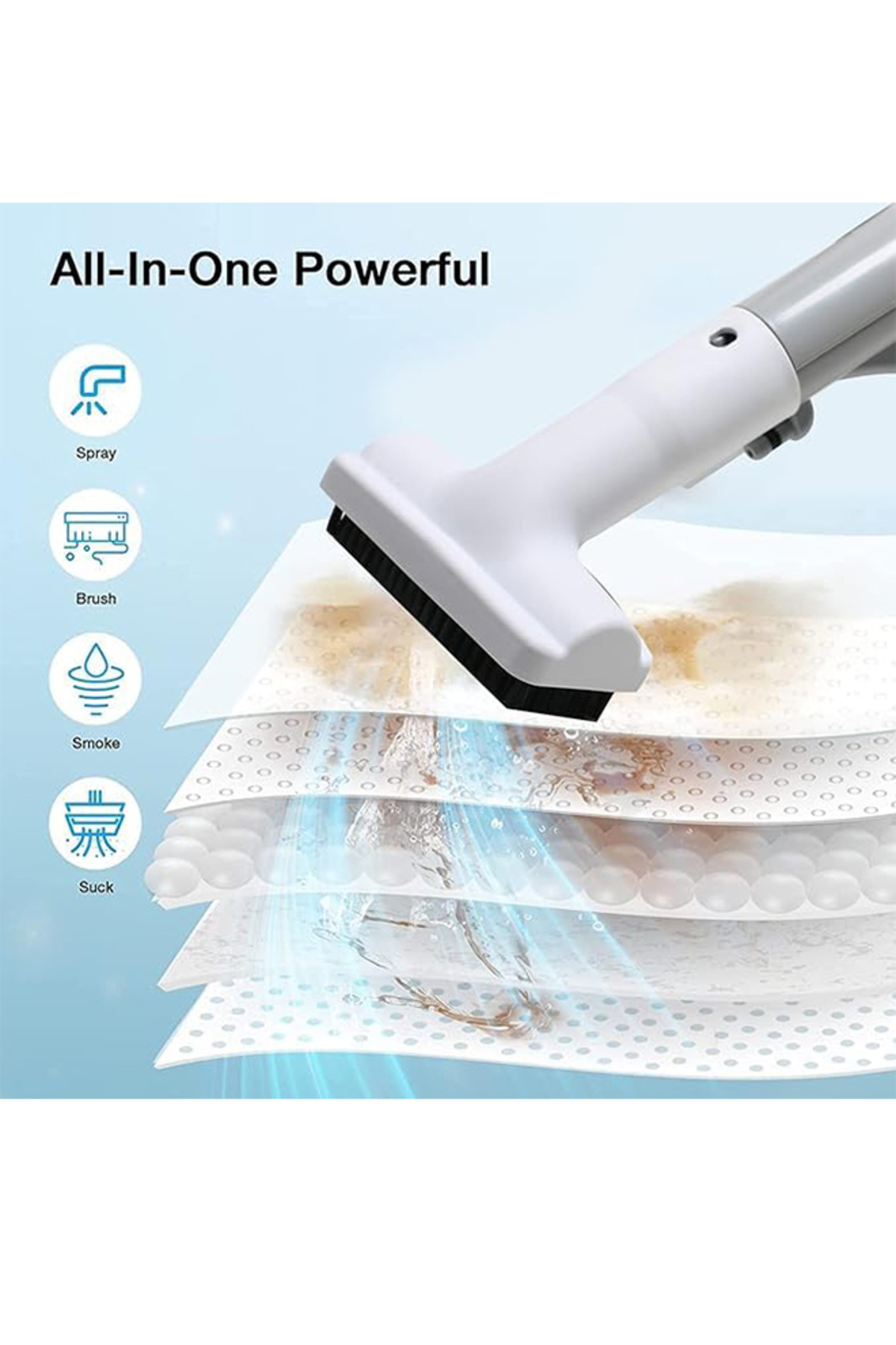 ET-LIFE-Carpet Cleaner, Wired Dry & Wet Cleaner with 6 Brushes, for Carpet/Car Seat/Sofa, 450W, K15 White 5