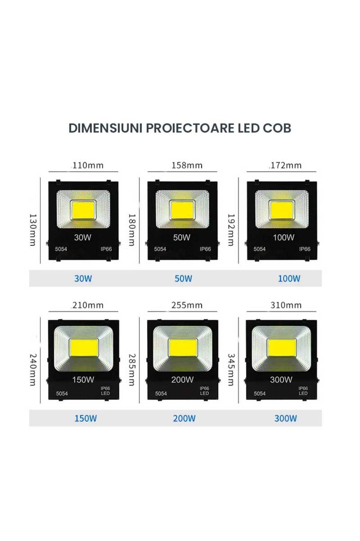 CLASSLIGHTS-Proiector LED COB 220V, IP66 Putere 150W, ElectroAZ 3