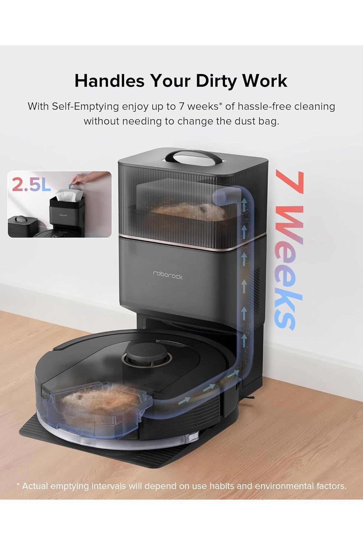 Roborock-Q5 Pro+ Robot Vacuum and Mop, Self-Emptying, 5500 Pa Max Suction, DuoRoller Brush 7