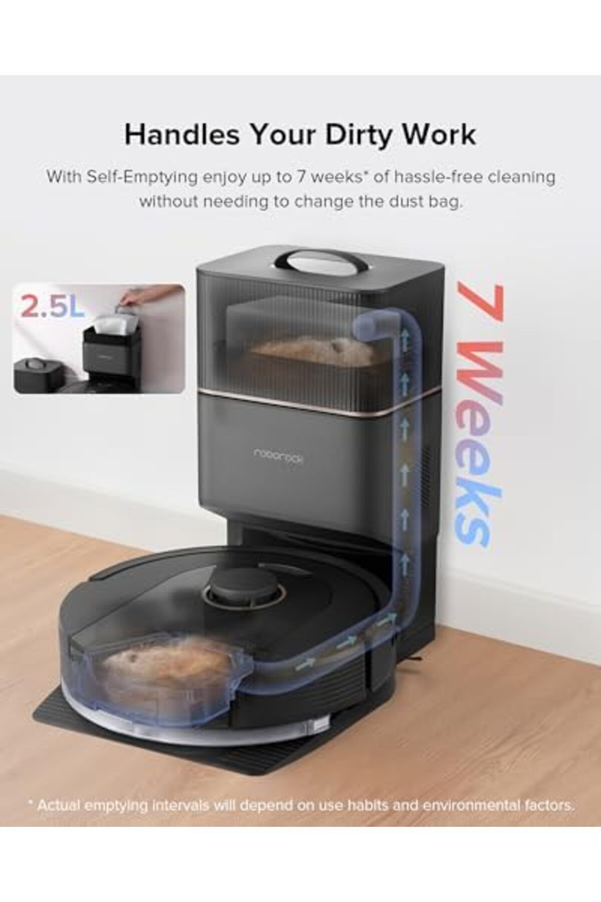 Roborock-Q5 Pro+ Robot Vacuum and Mop, Self-Emptying, 5500 Pa Max Suction, DuoRoller Brush 8