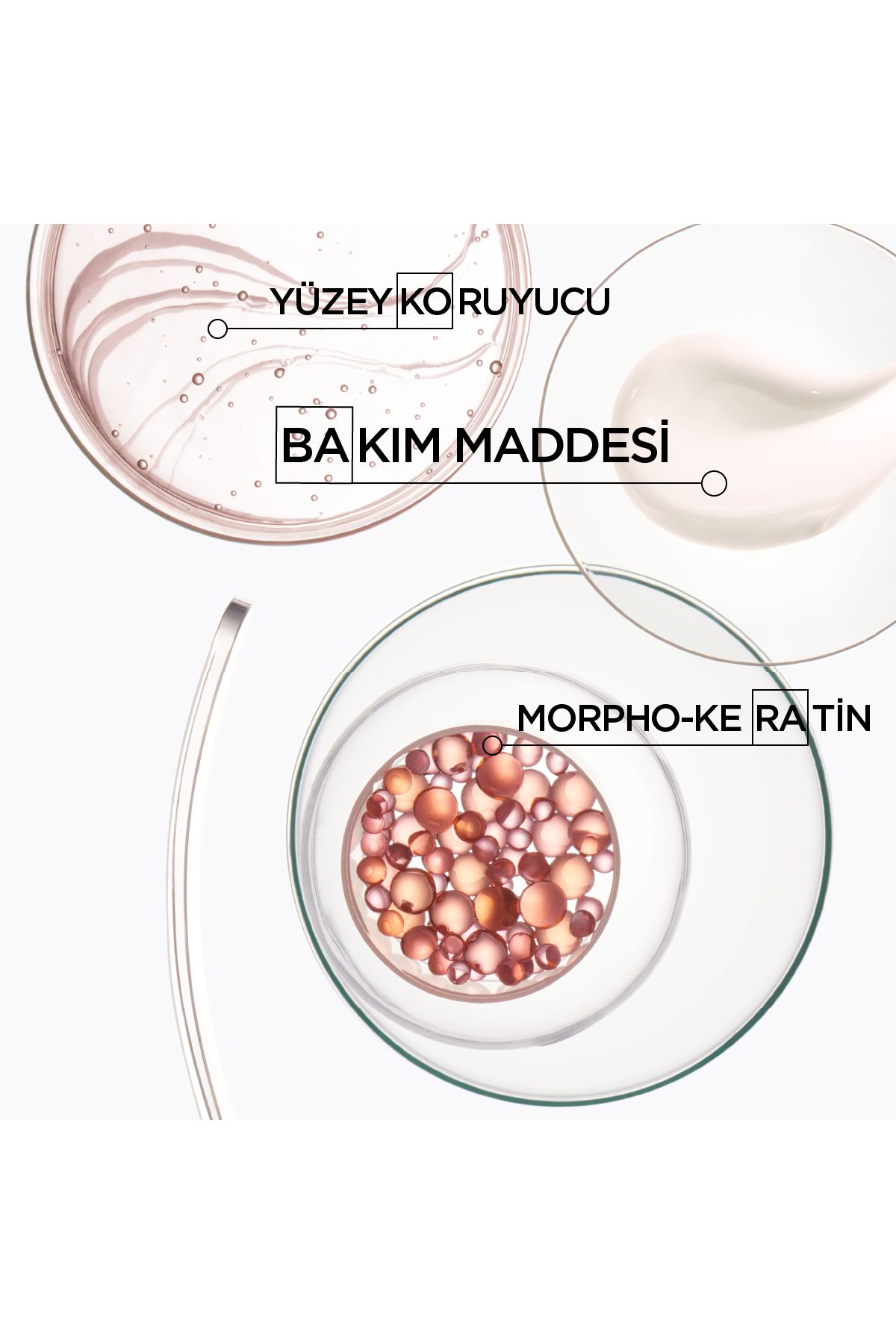 Kerastase کرم مراقبتی موضعی ضد الکتریسیته مو با کراتین دیسیپلین 150 میلی لیتر
