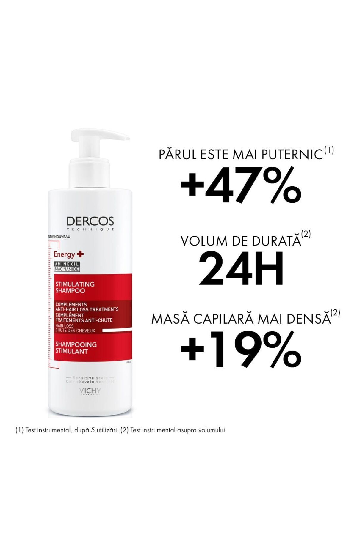Vichy-Sampon energizant Vichy Dercos Energy impotriva caderii parului cu aminexil 4