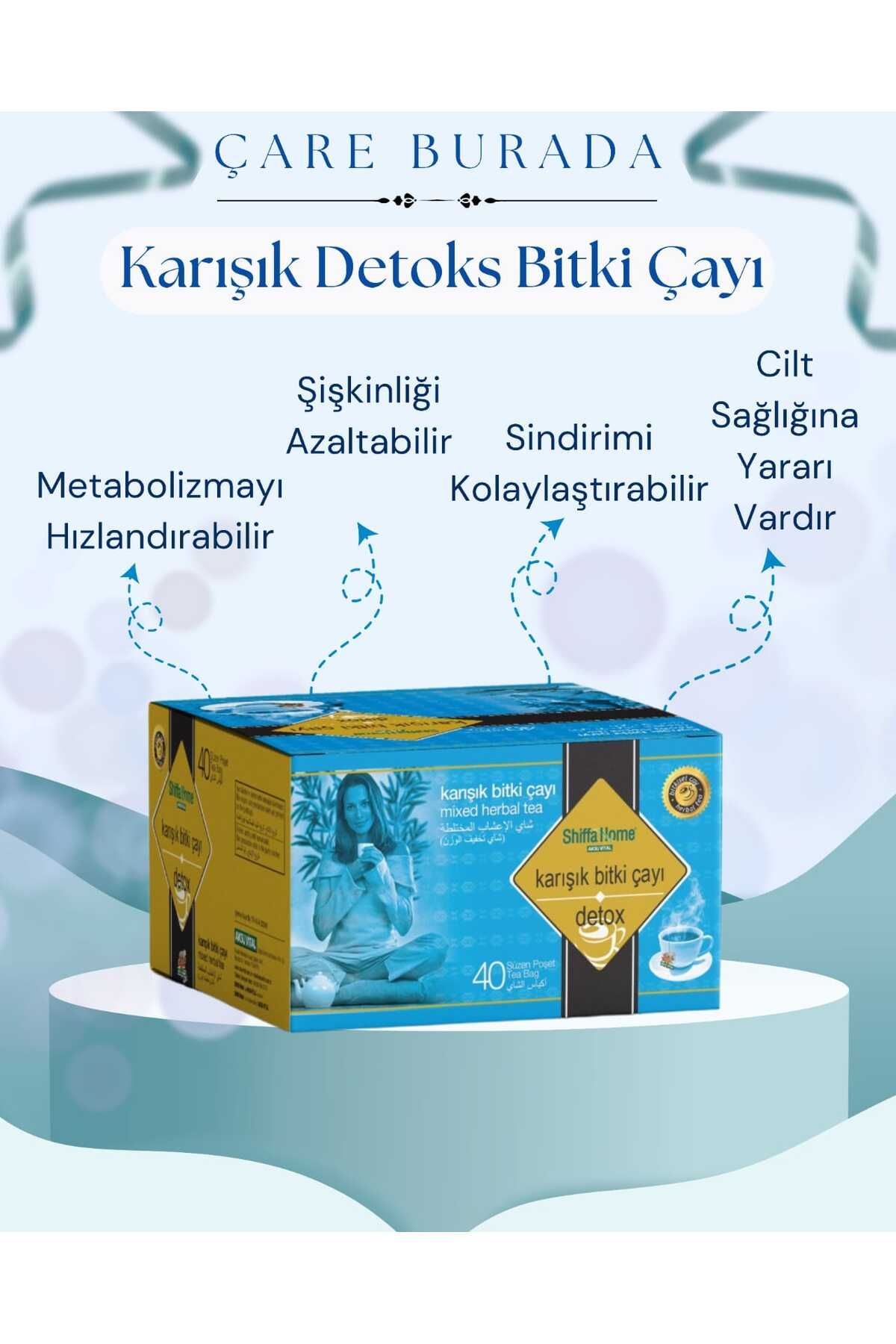 Shiffa Home Karışık Detoks Bitki Çayı 40 Poşet