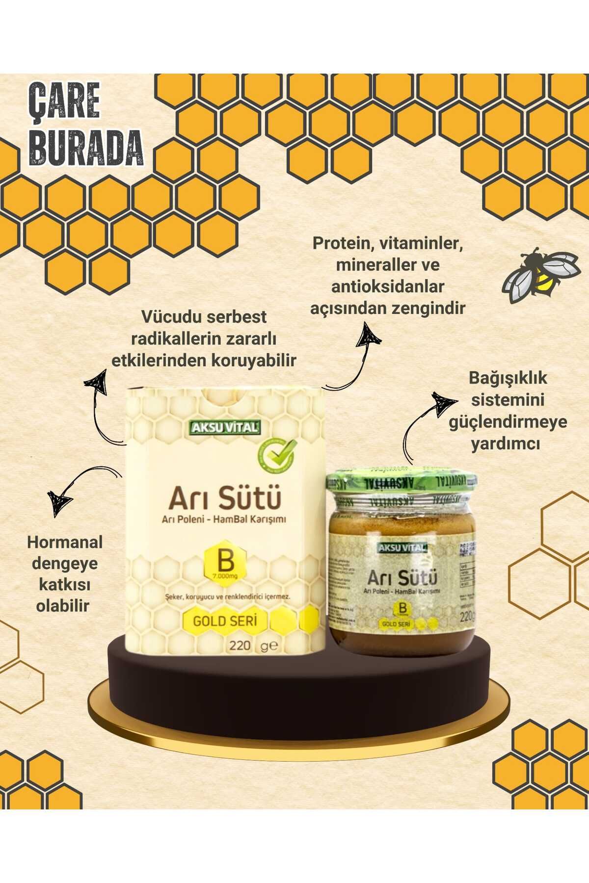 Aksu Vital Arı Sütü Arı Poleni Ham Bal Karışımı 220 Gr7000mg çocuk