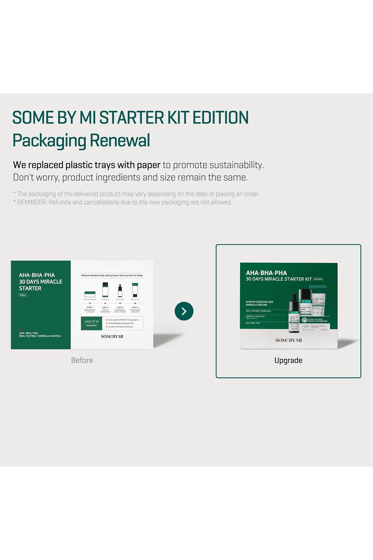 Some By Mi-30-Day Miracle Starter Skincare Set with AHA/BHA/PHA by Some By Mi (25g Soap + 30ml Toner + 10ml Ser 3