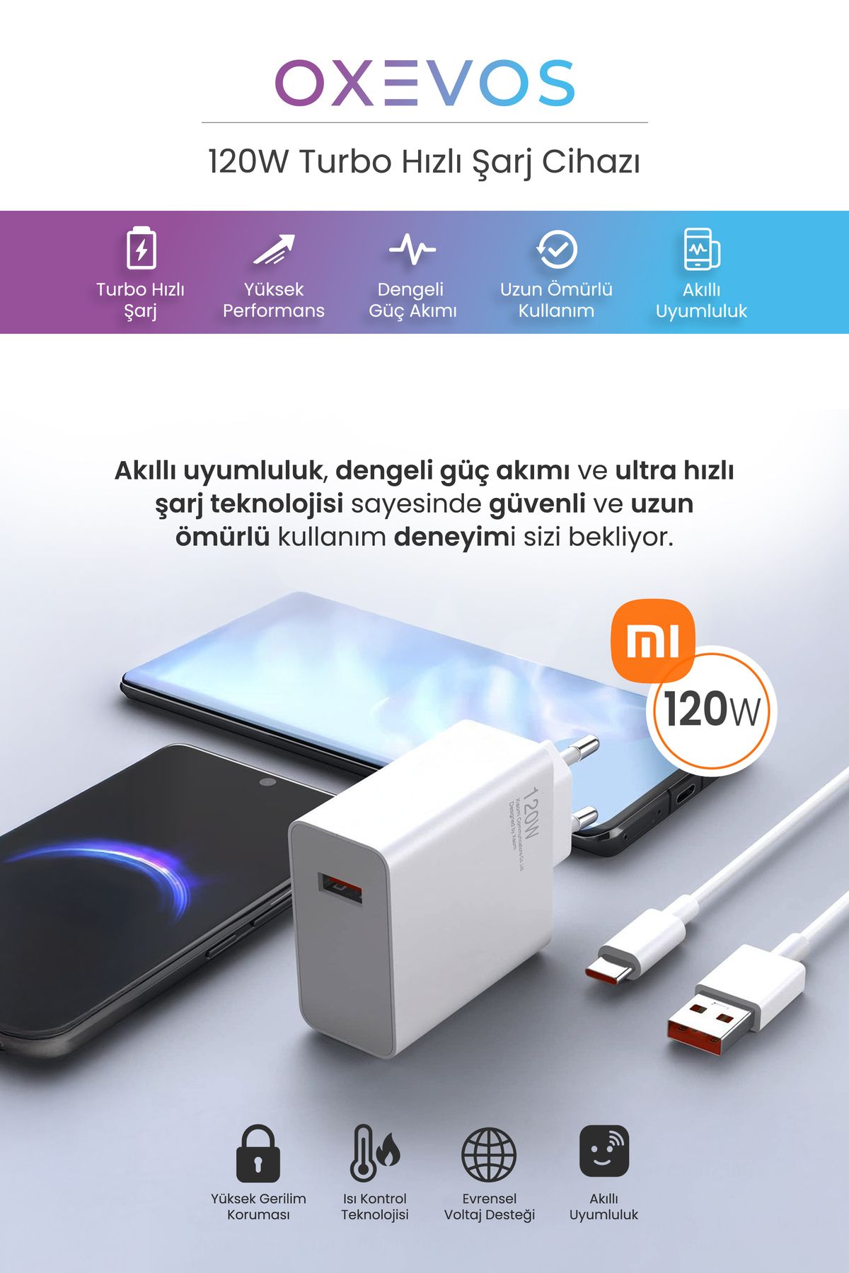 OXEVOS OSC-1120 - 120W Turbo Hızlı Şarj Aleti , Type-C Cihazlar ile uyumlu