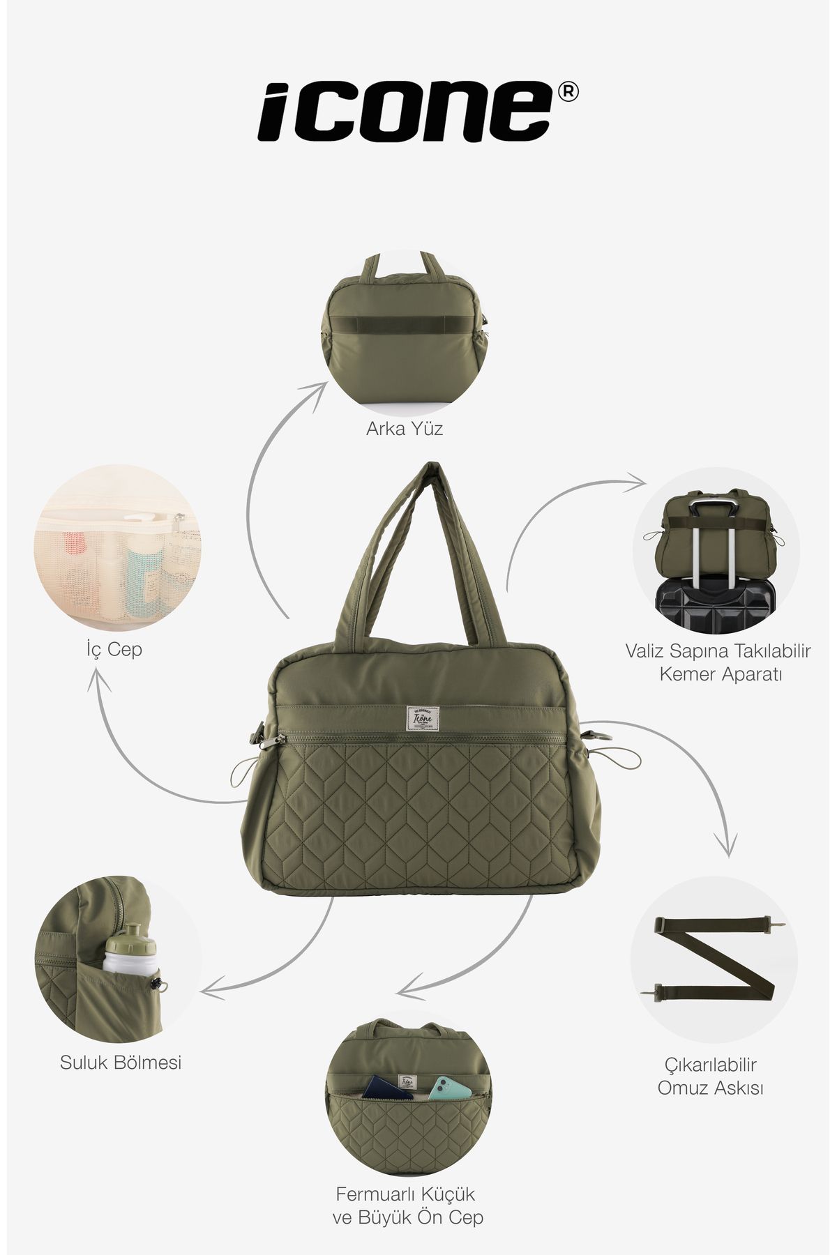 ICONE BAG-Sports Bag with Multiple Pockets, Water Bottle & Bottle Compartment, Quilted Detail, Can Be Attached to a Suitcase 6