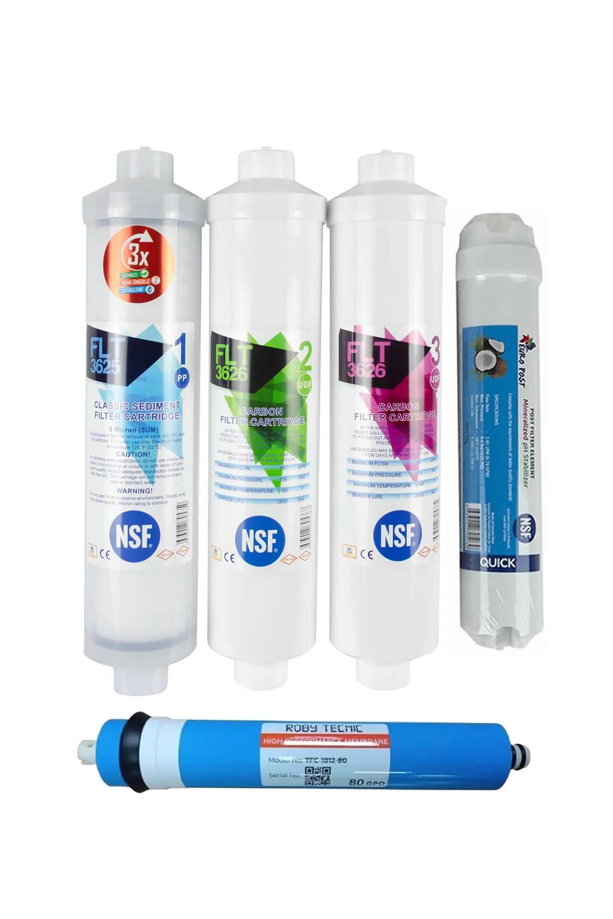 Filter Store Kapalı Kasa Su Arıtma Filtresi NSF Onaylı Roby 80 GPD Membranlı