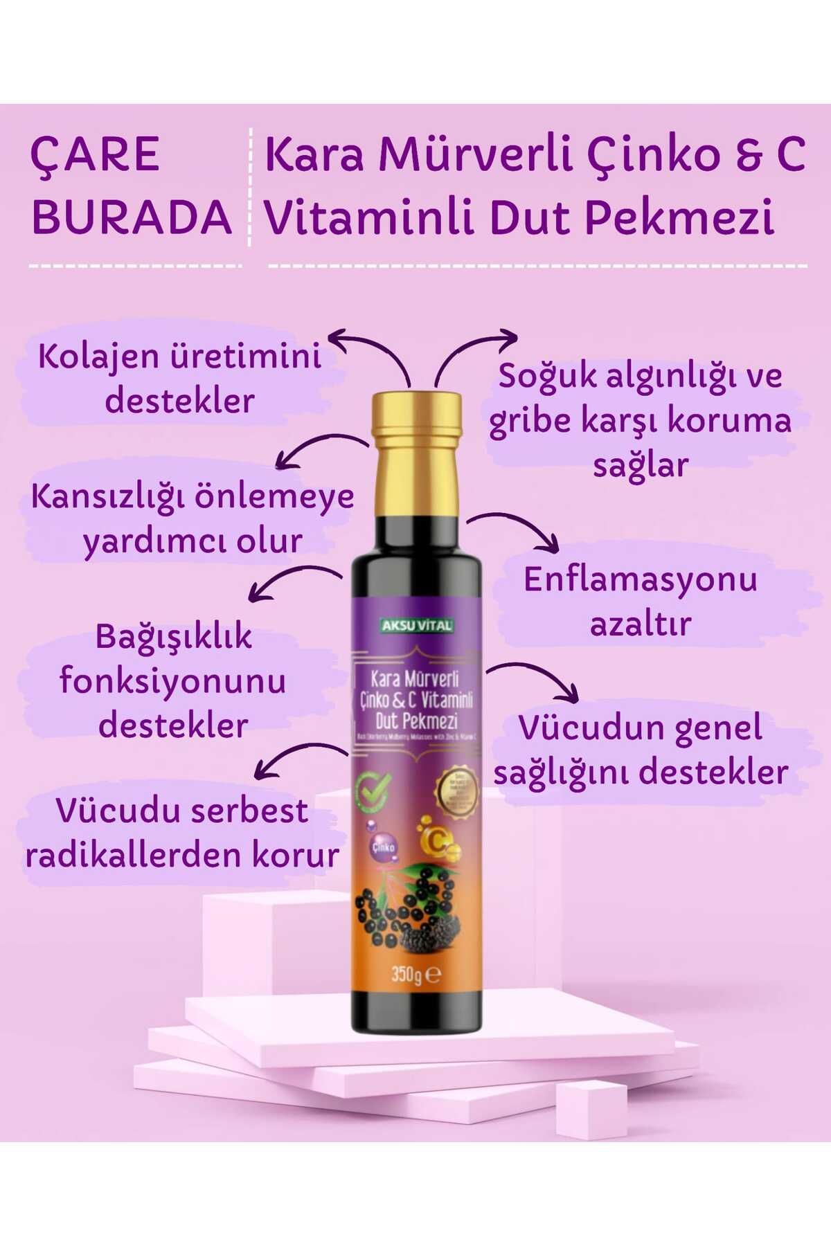 Aksu Vital Kara Mürverli Çinko ve C Vitaminli Dut Pekmezi