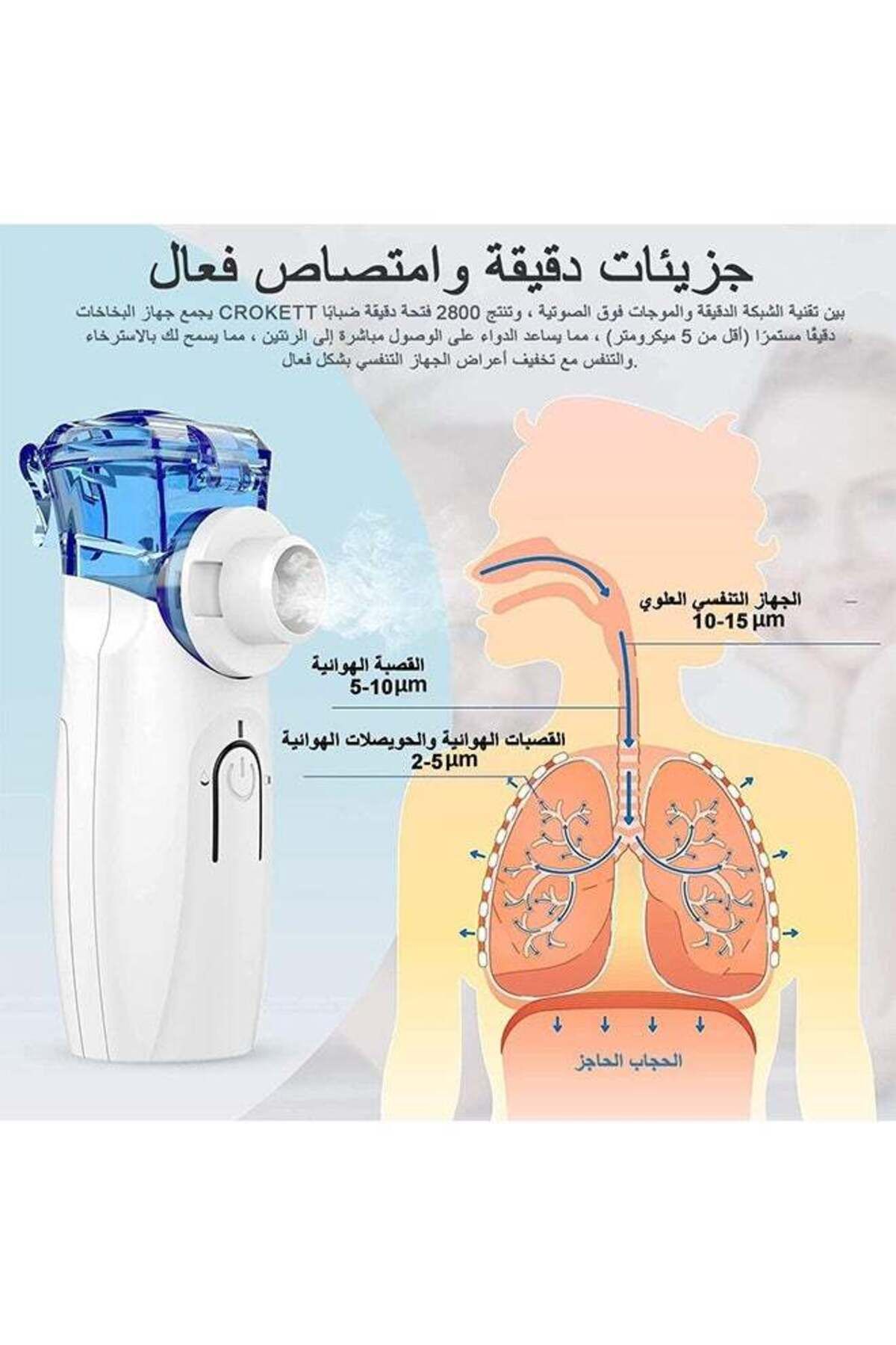 fulina-Portable handheld nebulizer,vibration mesh technology,2 modes,mesh atomization,with batteries,white 5