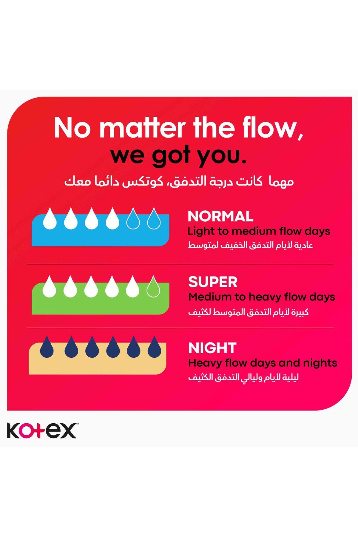 Kotex-Maxi Pads Normal with Wings – 30pcs | Soft, Secure Pads for Light to Medium Flow Everyday Use 7