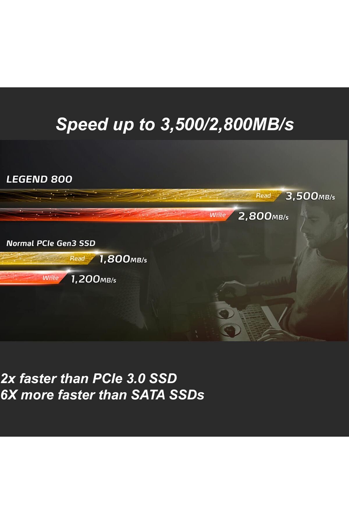 Adata-SSD LEGEND 800 سعة 1 تيرابايت - محرك أقراص الحالة الصلبة PCIe Gen 4 x4 M.2 2280 5