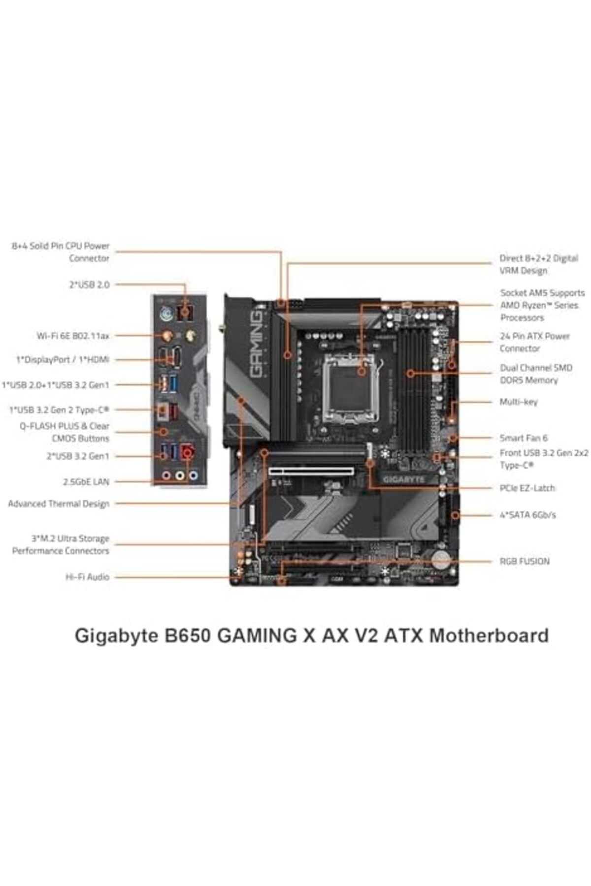 Amd-Ryzen 7 9700X CPU with Gigabyte B650 Gaming X AX V2 Motherboard from Micro Center 5