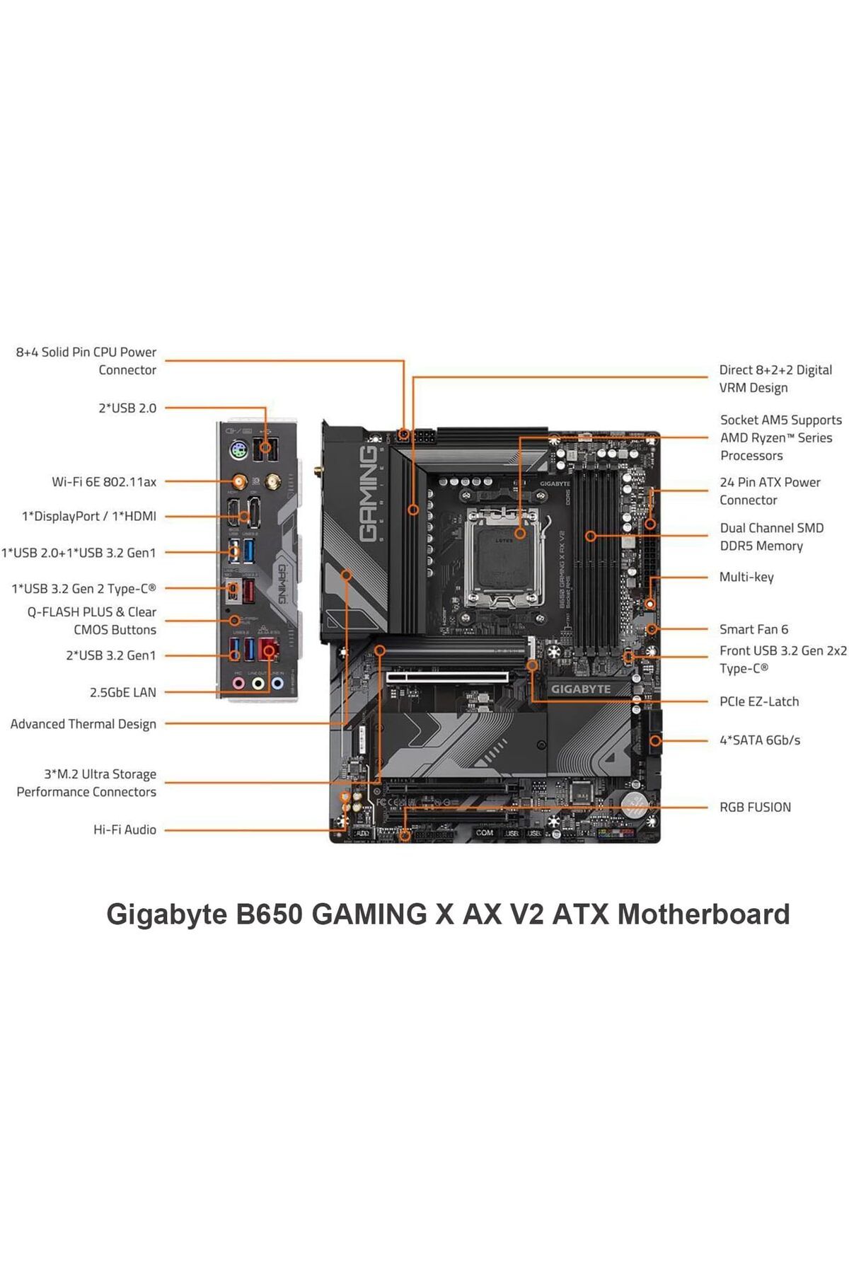 Amd-Ryzen 7 9700X CPU with Gigabyte B650 Gaming X AX V2 Motherboard from Micro Center 4