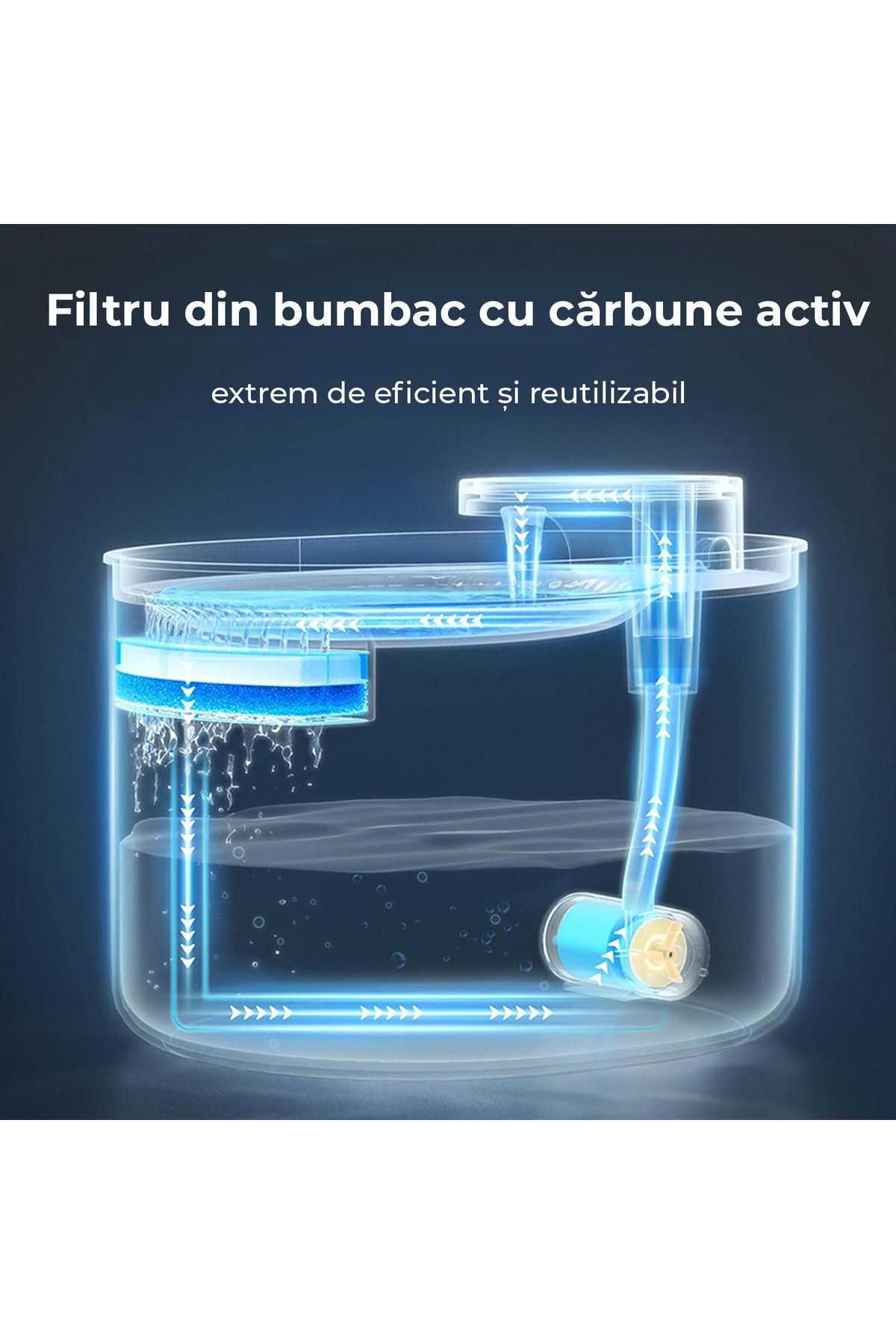 Fish & Paws-Fish & Paws® fountain water dispenser, 3L, carbon filtration, USB, silent, Black 5