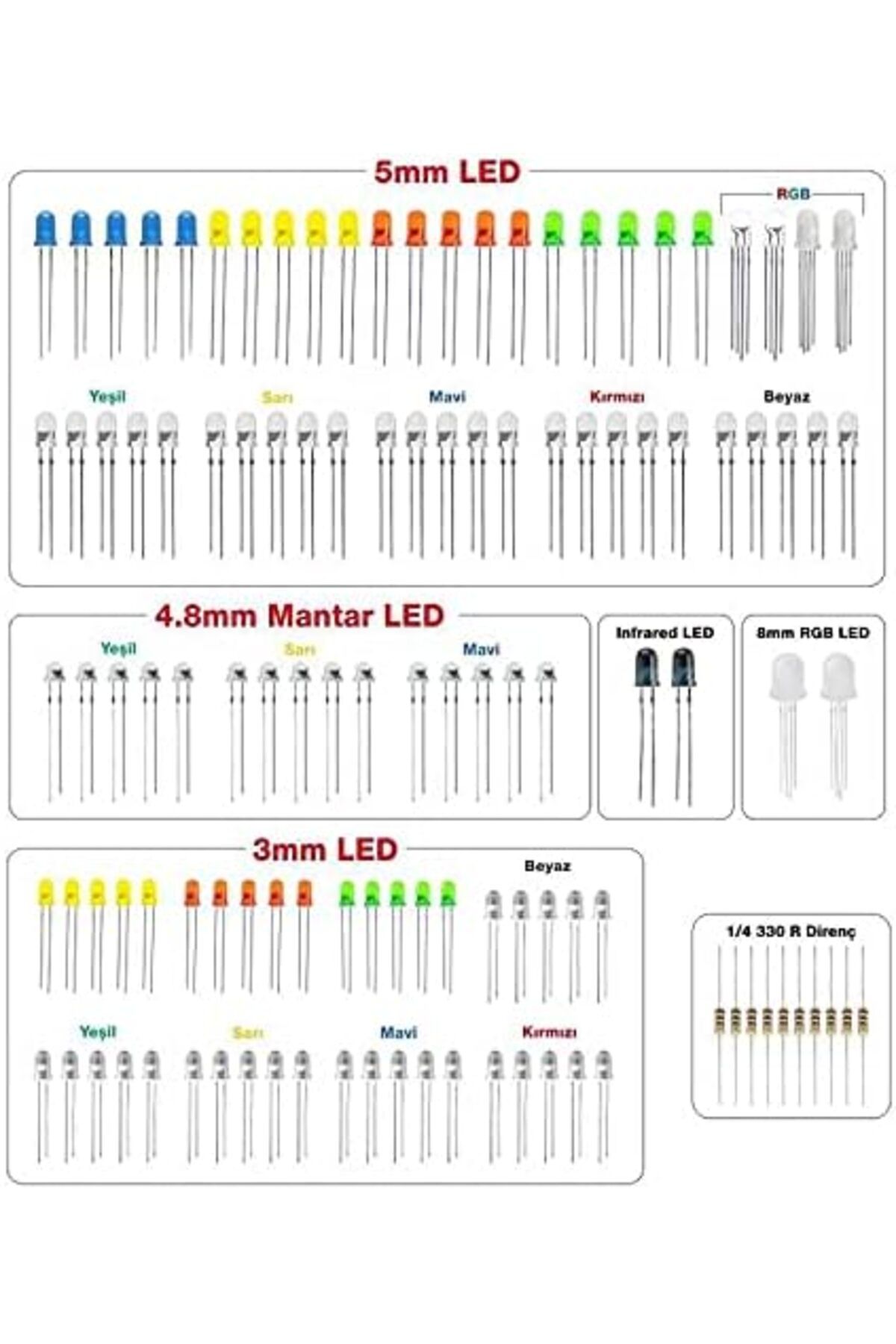 KDROĞLU KDROGLU Süper Led Paketi - 118 Parça New Desing 1109836