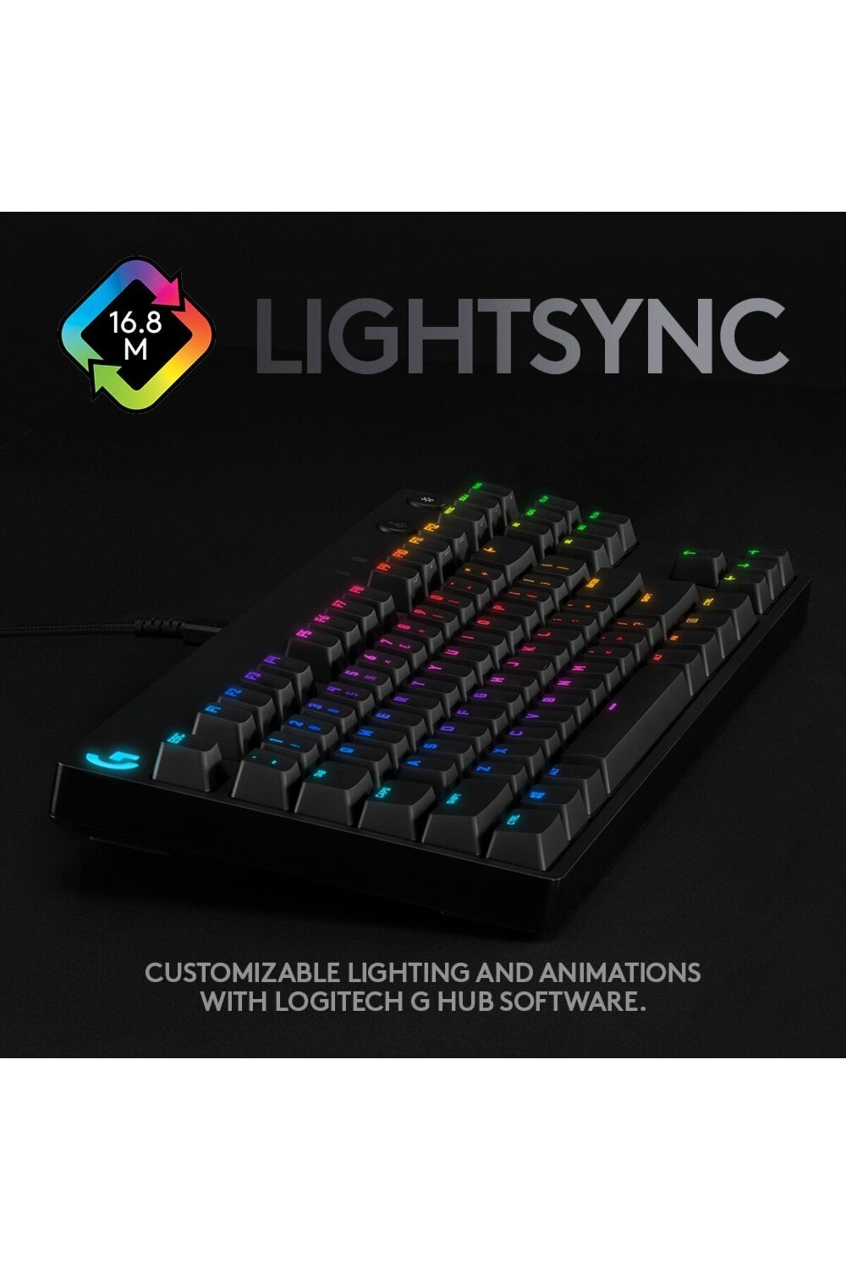logitech-Tastatura mecanica gaming Logitech G Pro 6