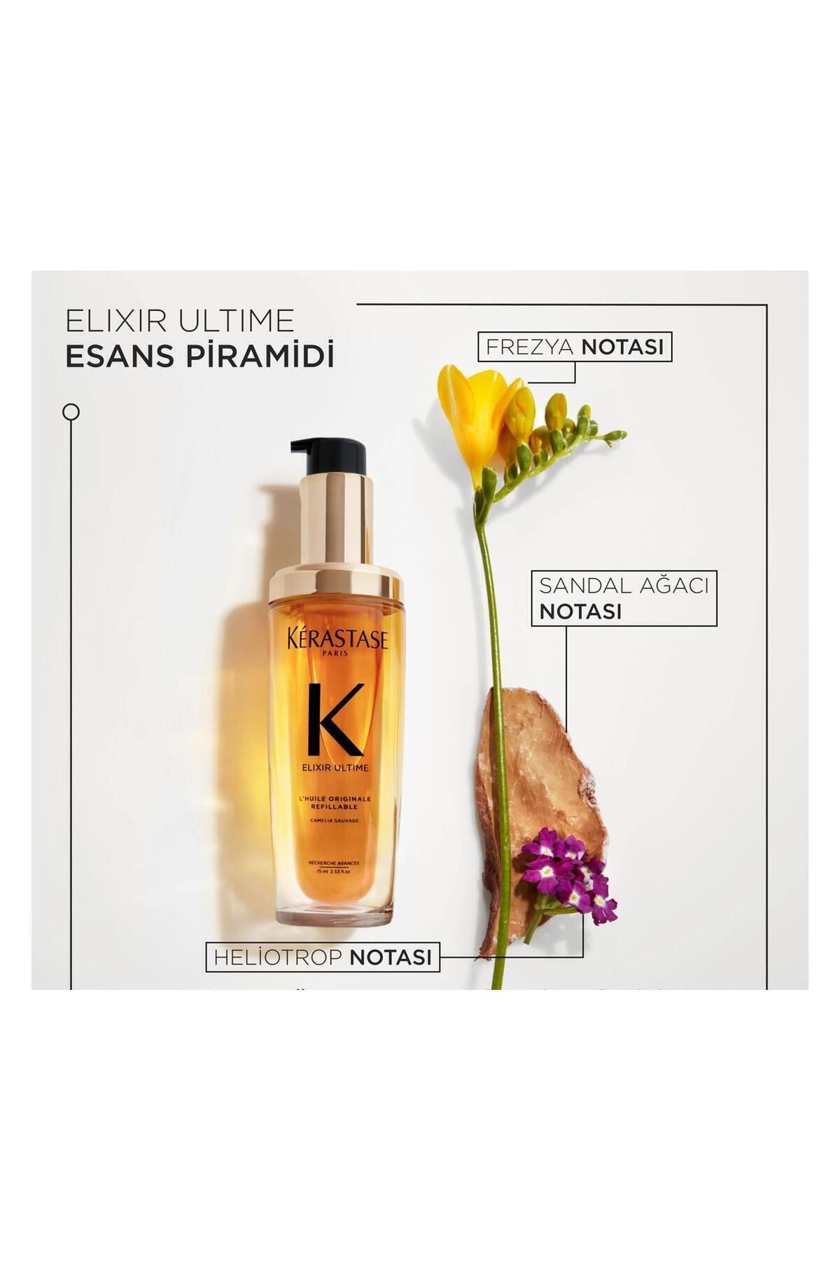 Kerastase SAÇA PARLAKLIK VE IŞILTI KATAN CANLANDIRAN SERUM 75 ML ELIXIR