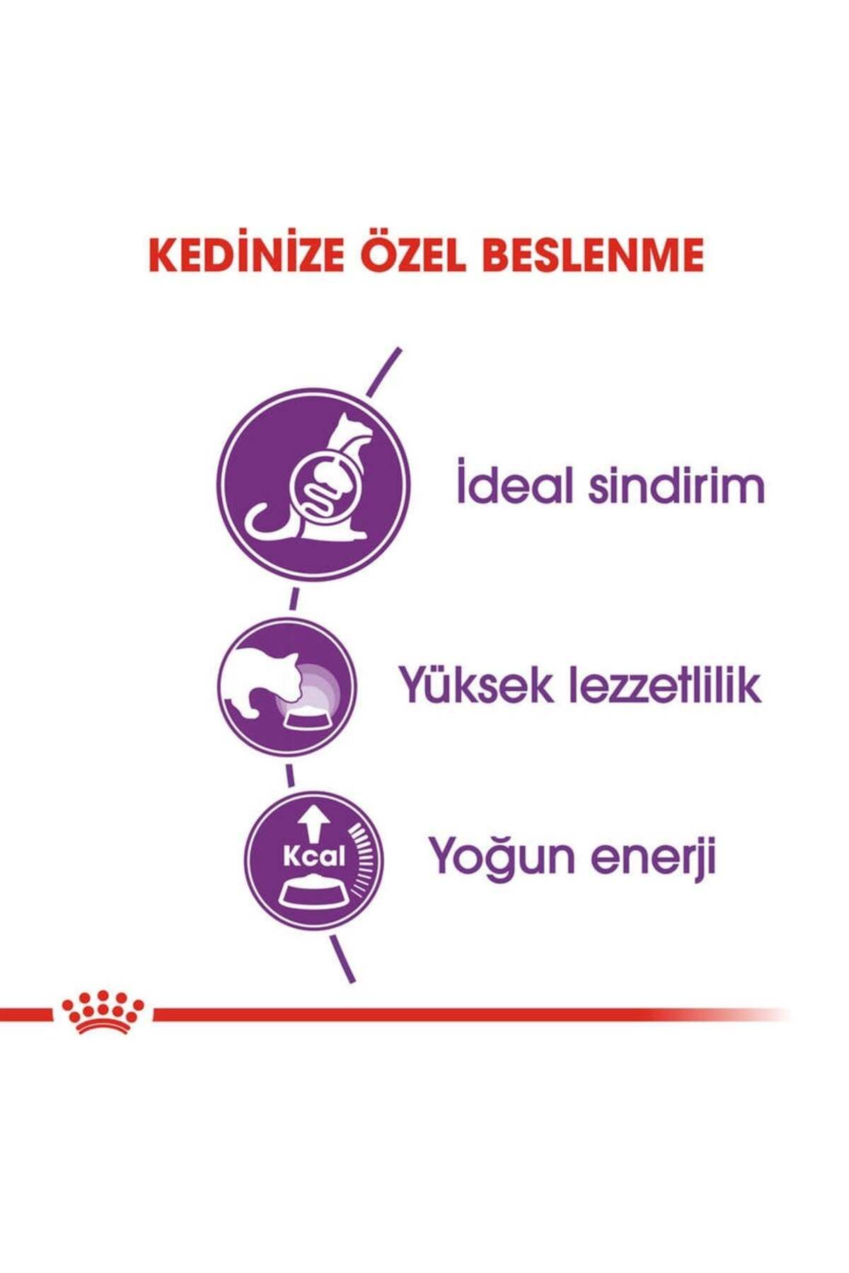 ICN.com : Royal Canin Sensible - 2kg