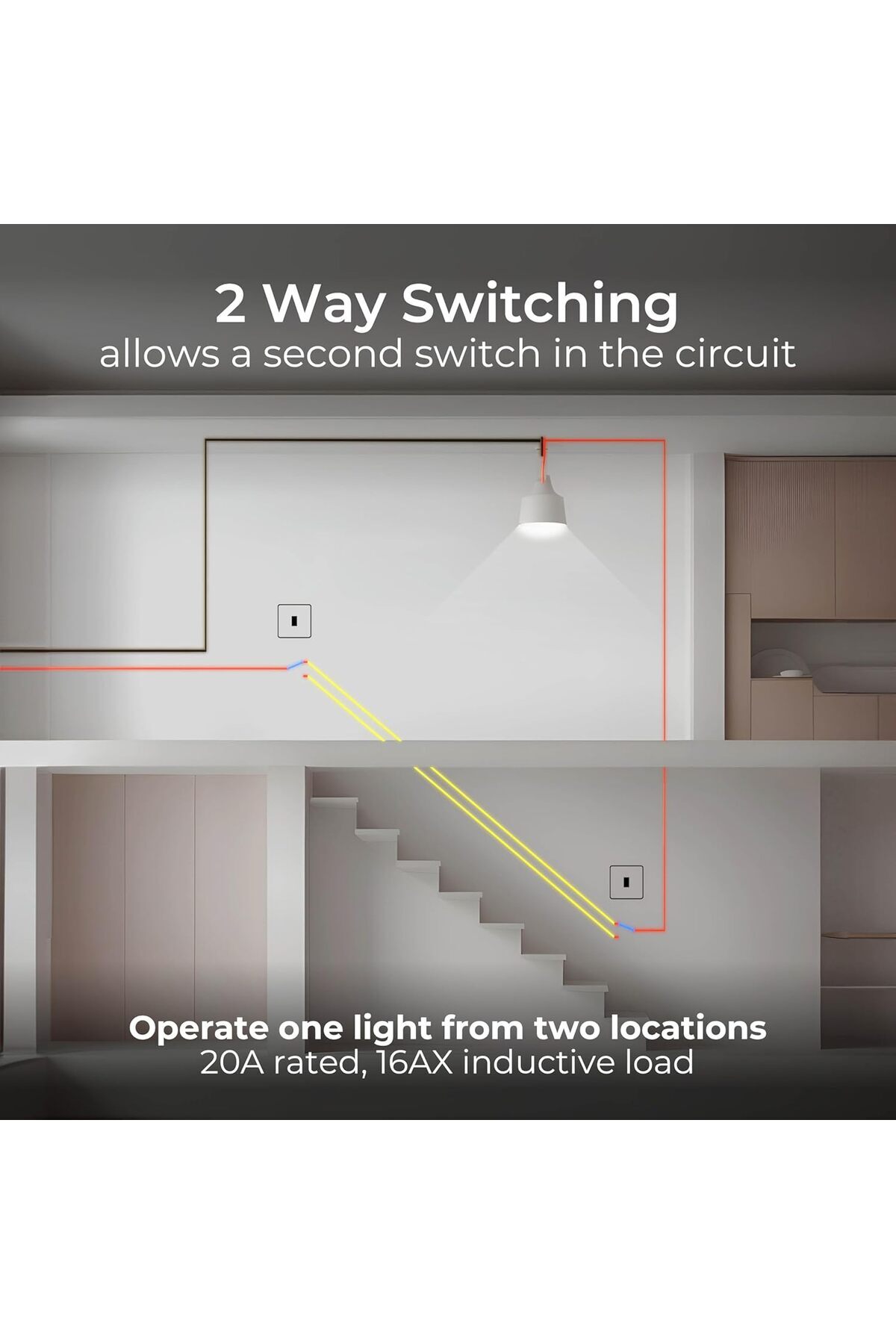 modi-1 Gang 2-Way Switch - Premium Quality Electrical Wall Switch for Home and Office 6
