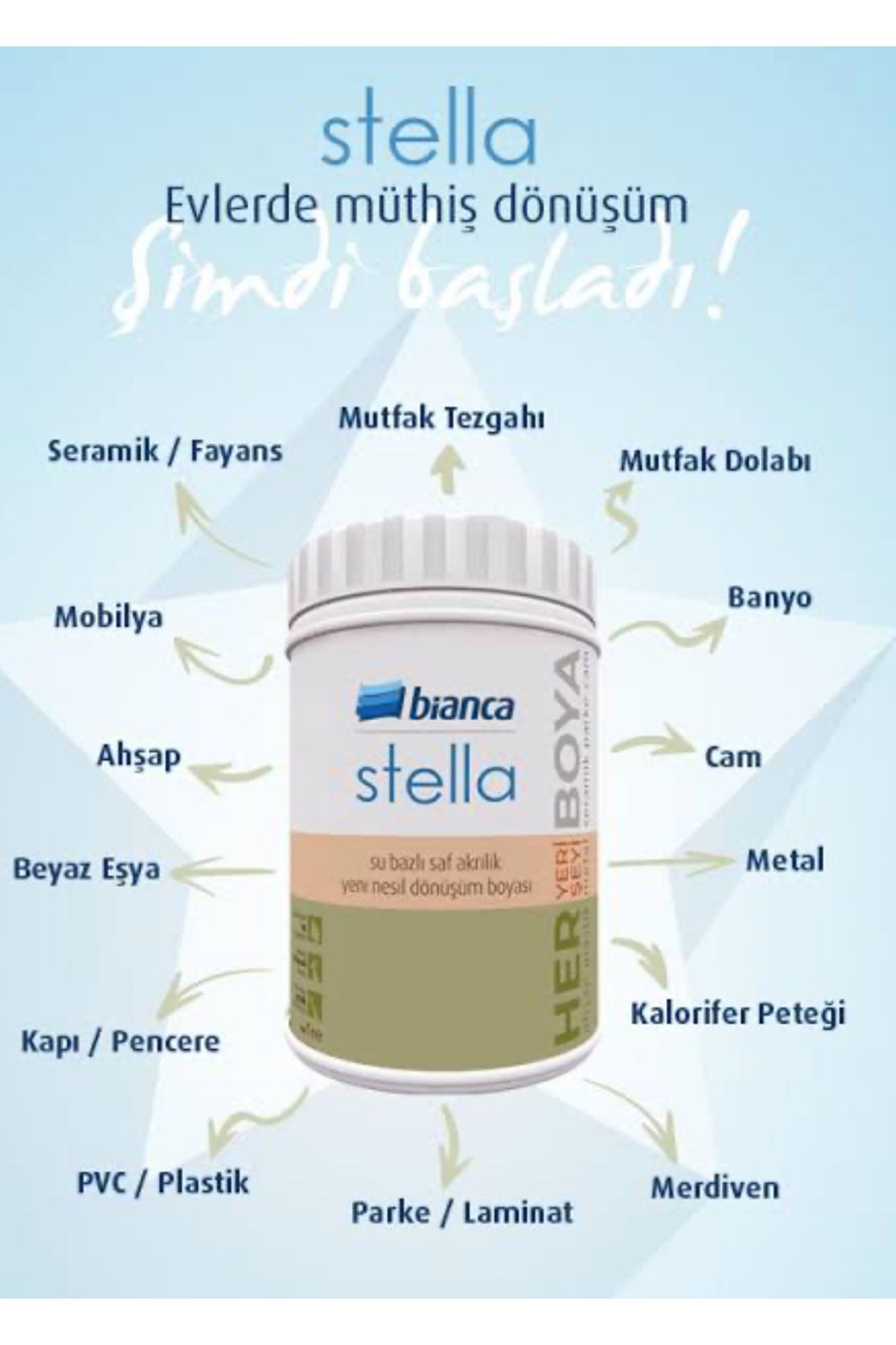 Stella Bianca Su Bazlı Saf Akrilik Boya Kokusuz Renk Krater 1 Litre