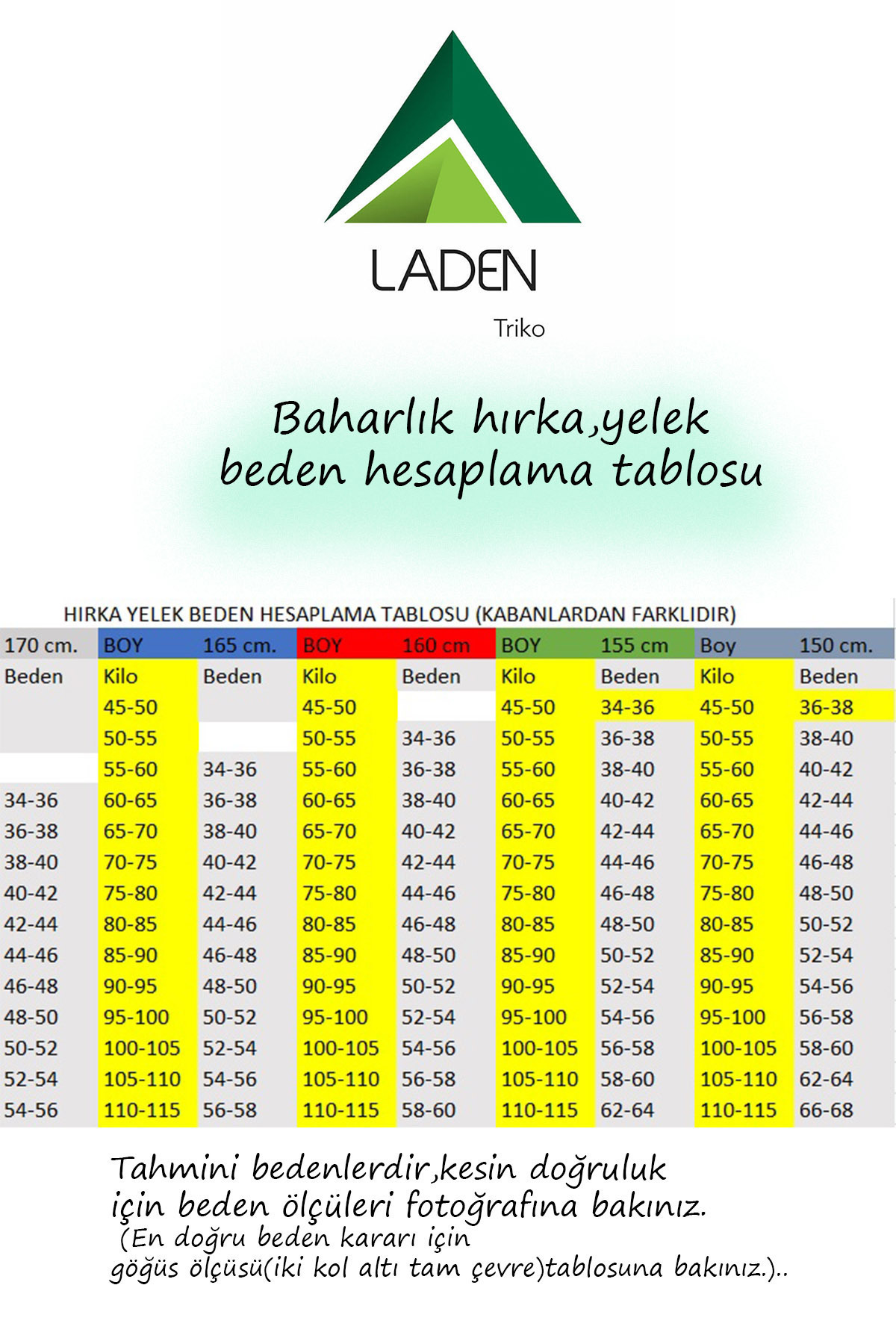 Laden  Büyük Beden Kadın Baharlık Yazlık Kadın Nefes Alan Bürümcük Örme Kumaş Anne Klasik Siyah Hırka - Görsel 6