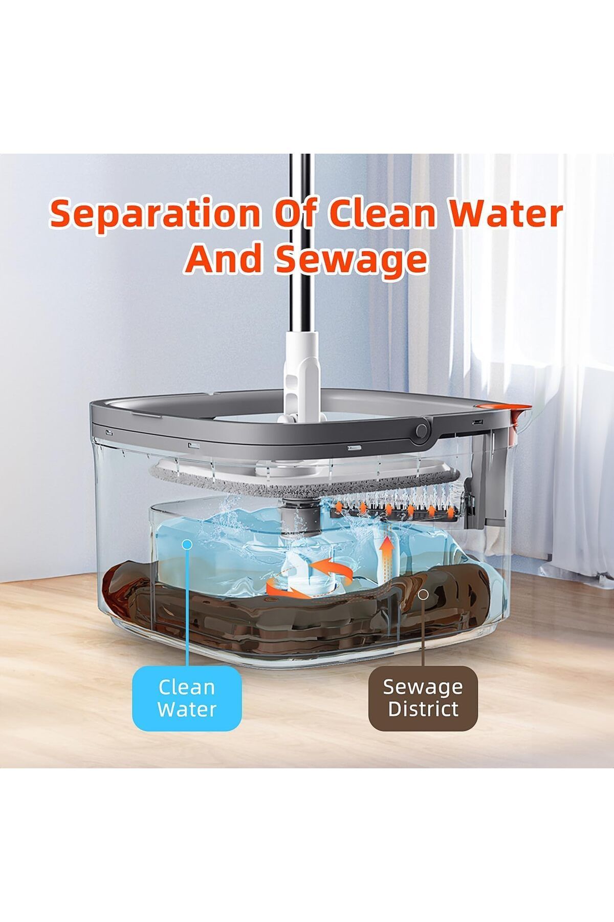 BUNCA-Bucket With Self-separating System For Dirty And Clean Water, 360-degree Rotating Square 5