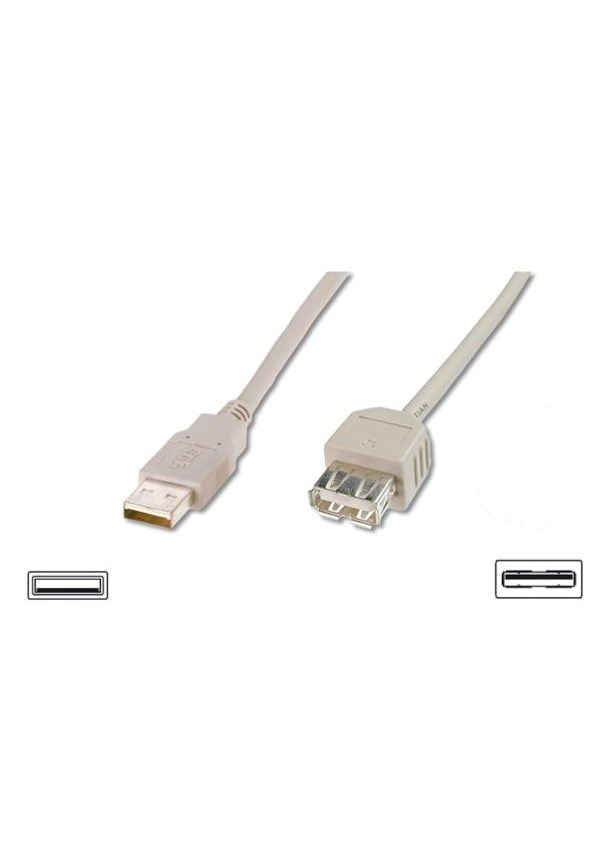 prapazar.com pazaryeri entegrasyonu
